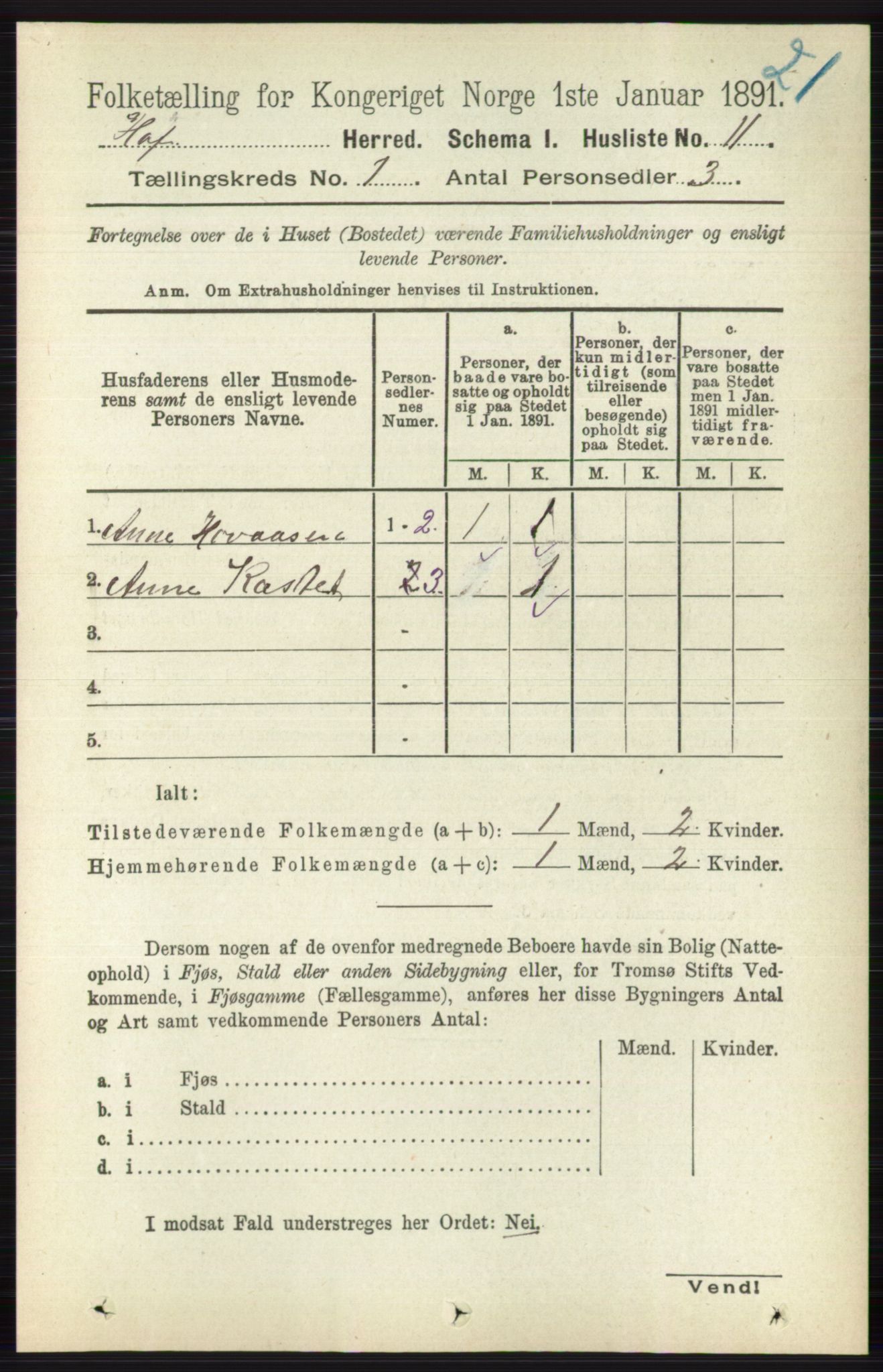 RA, Folketelling 1891 for 0714 Hof herred, 1891, s. 31