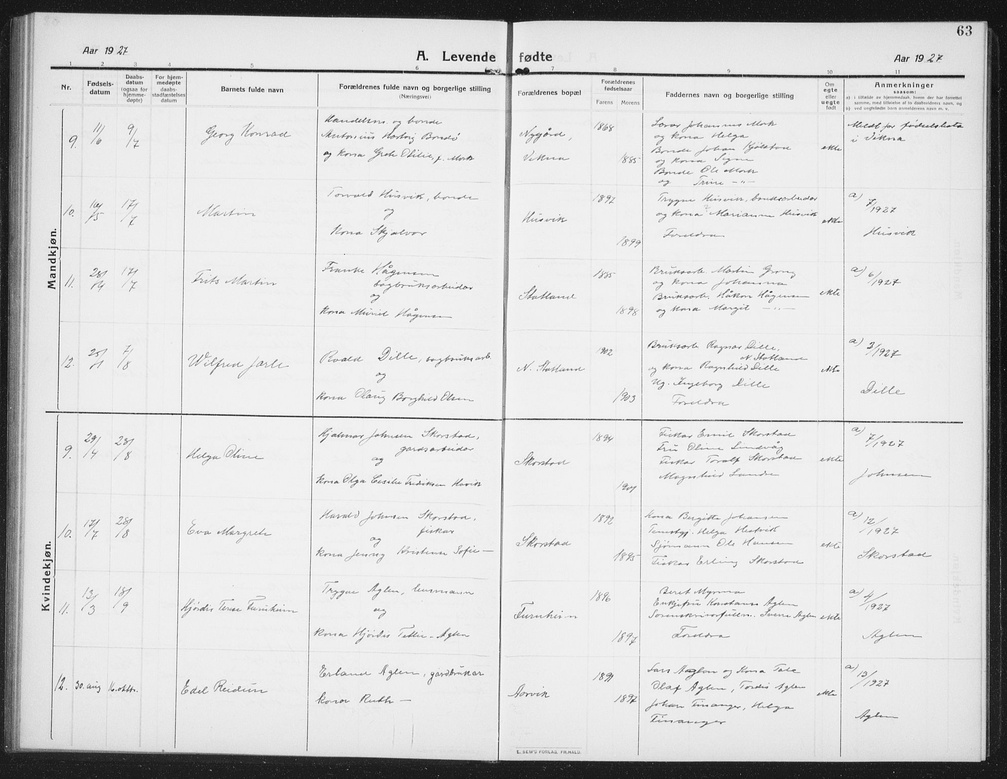 Ministerialprotokoller, klokkerbøker og fødselsregistre - Nord-Trøndelag, AV/SAT-A-1458/774/L0630: Klokkerbok nr. 774C01, 1910-1934, s. 63