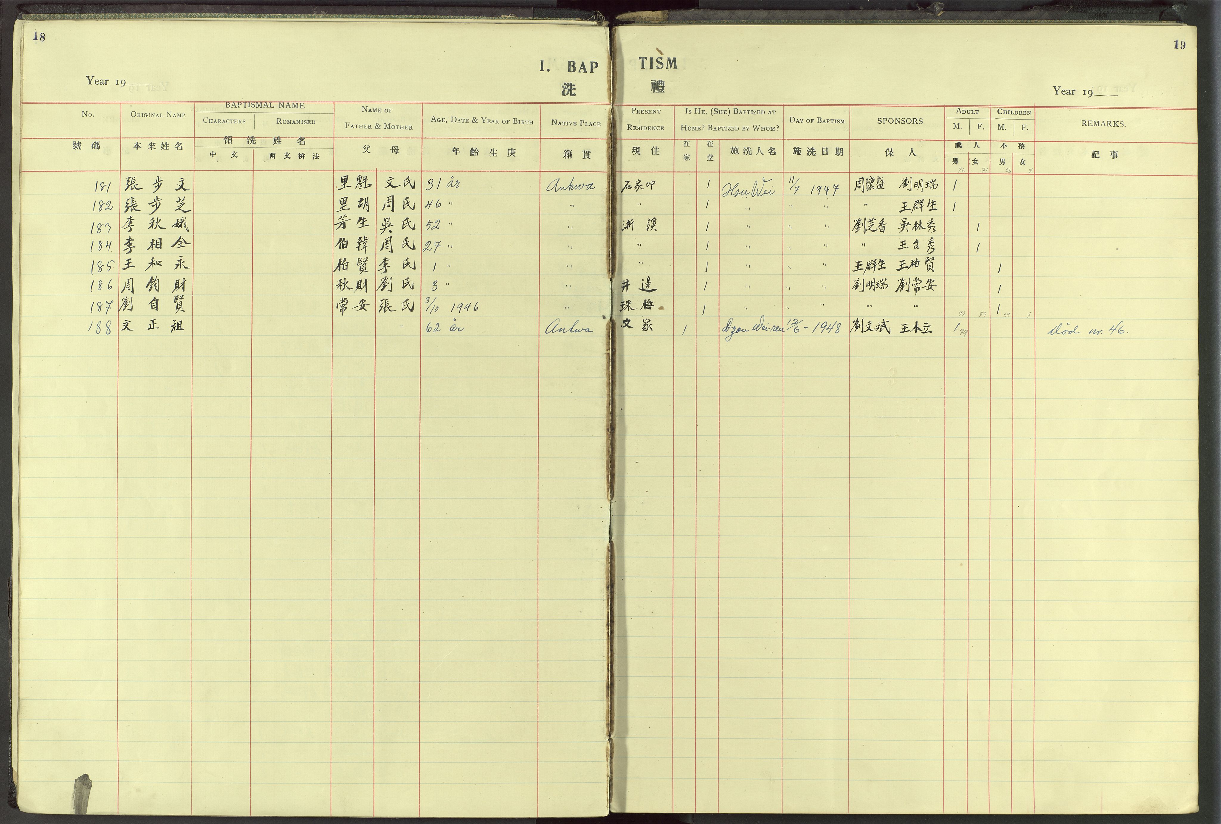 Det Norske Misjonsselskap - utland - Kina (Hunan), VID/MA-A-1065/Dm/L0058: Ministerialbok nr. 96, 1933-1948, s. 18-19