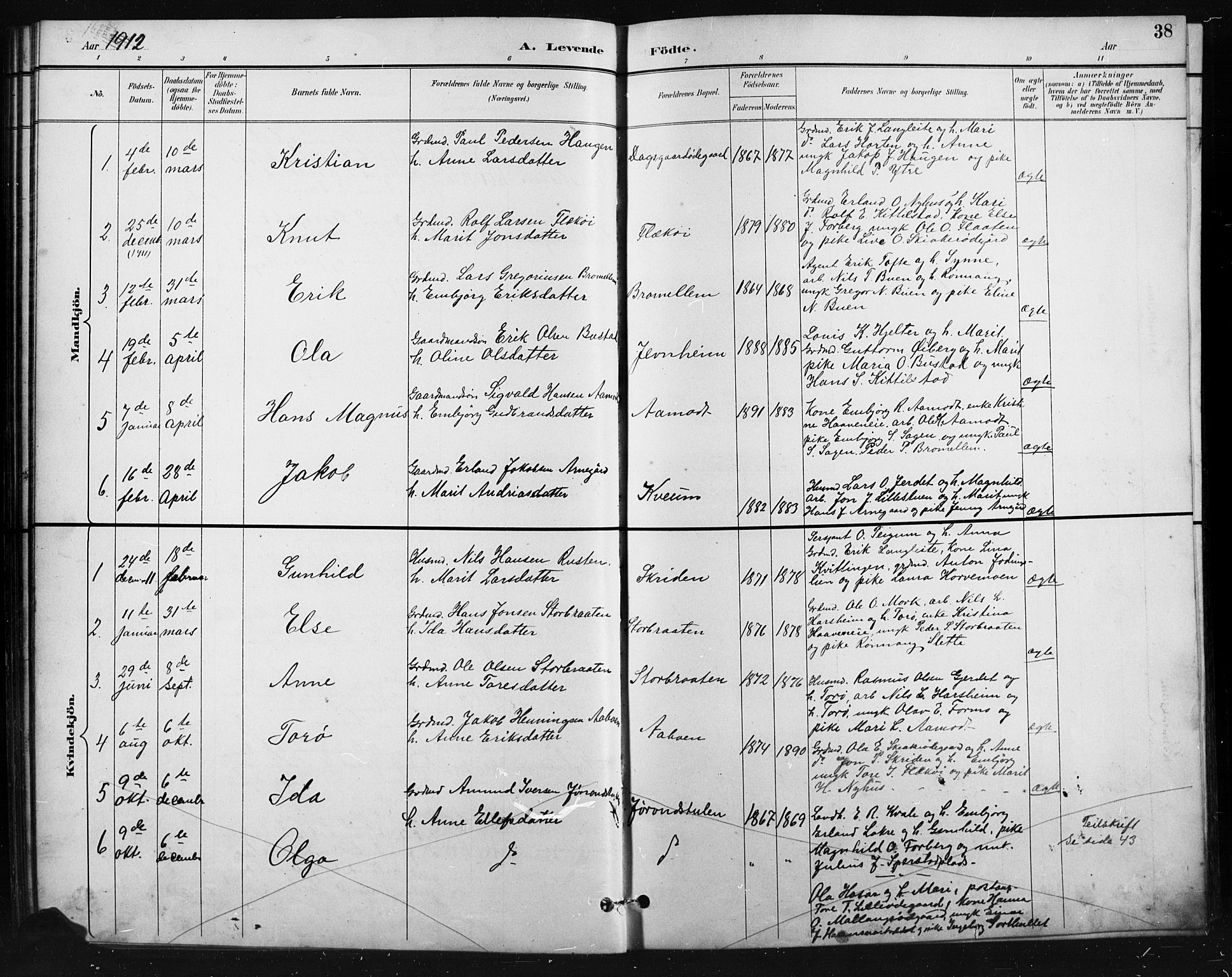 Skjåk prestekontor, AV/SAH-PREST-072/H/Ha/Hab/L0004: Klokkerbok nr. 4, 1895-1921, s. 38