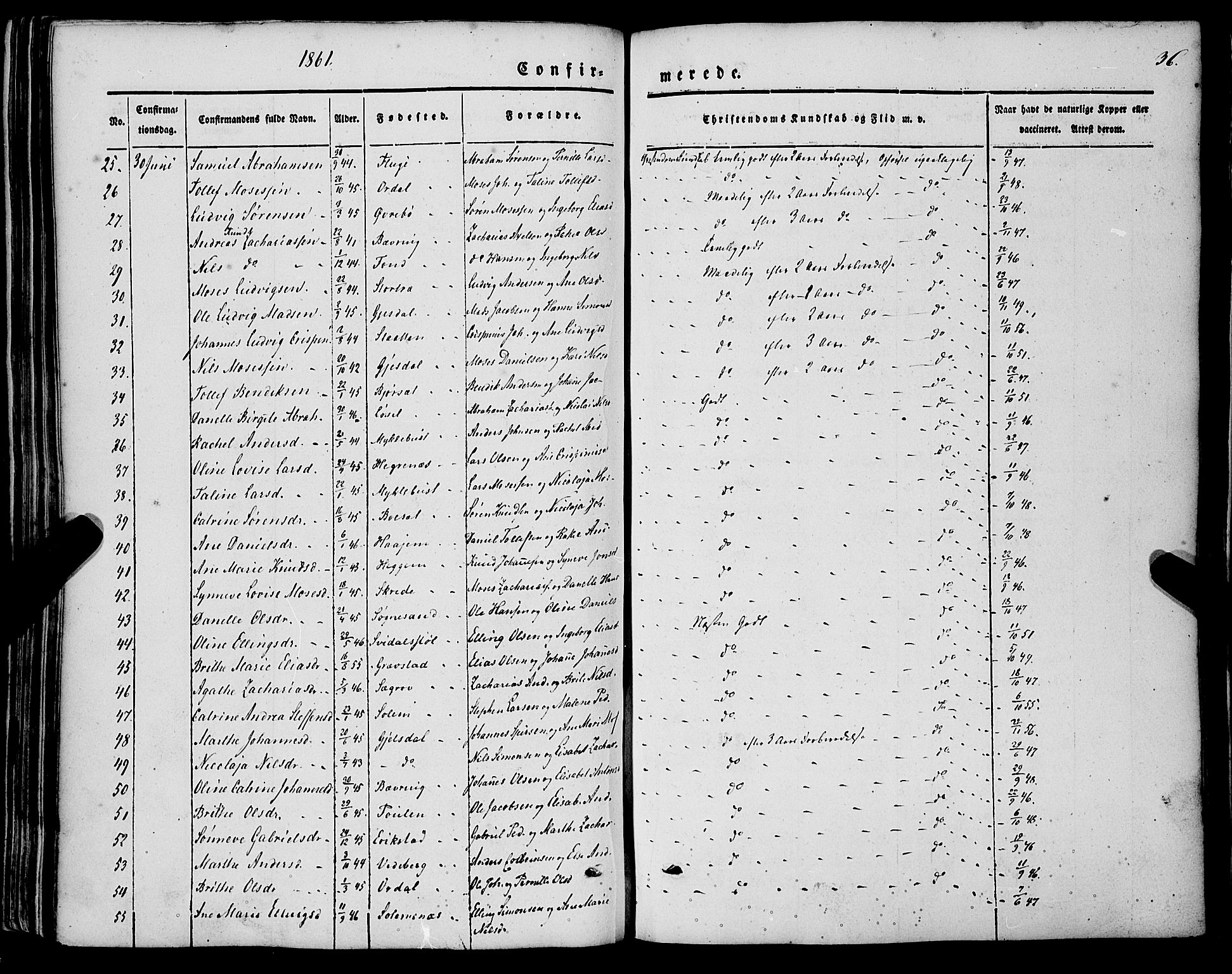 Jølster sokneprestembete, SAB/A-80701/H/Haa/Haaa/L0010: Ministerialbok nr. A 10, 1847-1865, s. 36