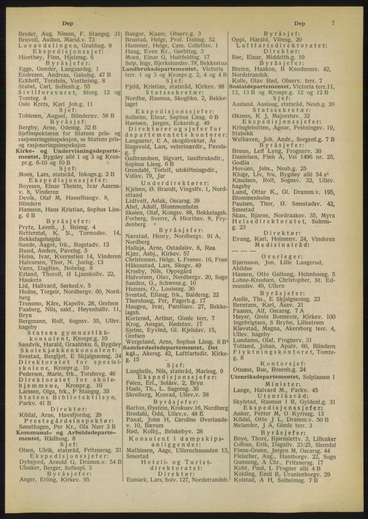 Kristiania/Oslo adressebok, PUBL/-, 1950, s. 7