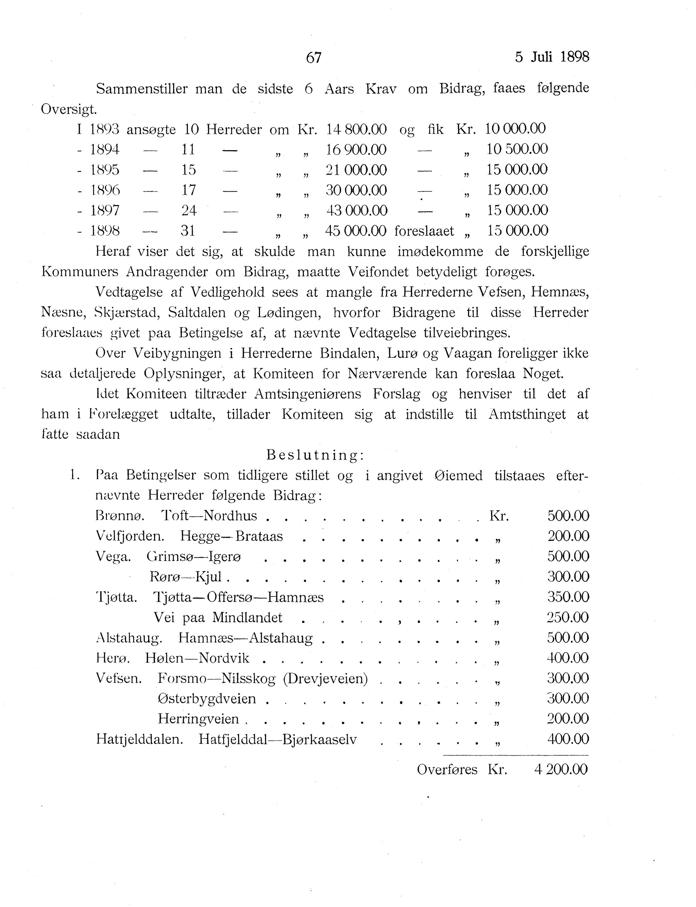 Nordland Fylkeskommune. Fylkestinget, AIN/NFK-17/176/A/Ac/L0021: Fylkestingsforhandlinger 1898, 1898