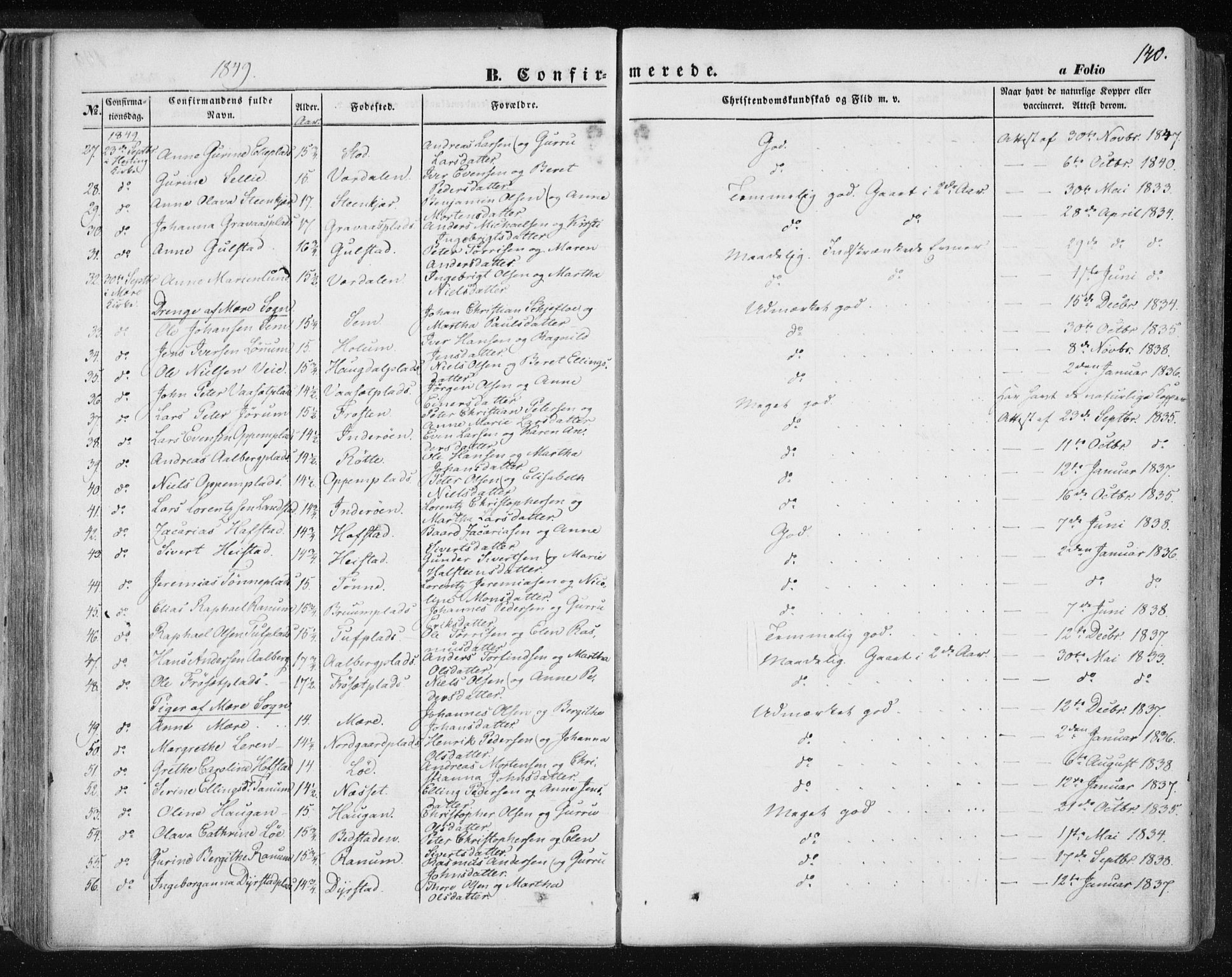 Ministerialprotokoller, klokkerbøker og fødselsregistre - Nord-Trøndelag, SAT/A-1458/735/L0342: Ministerialbok nr. 735A07 /1, 1849-1862, s. 140