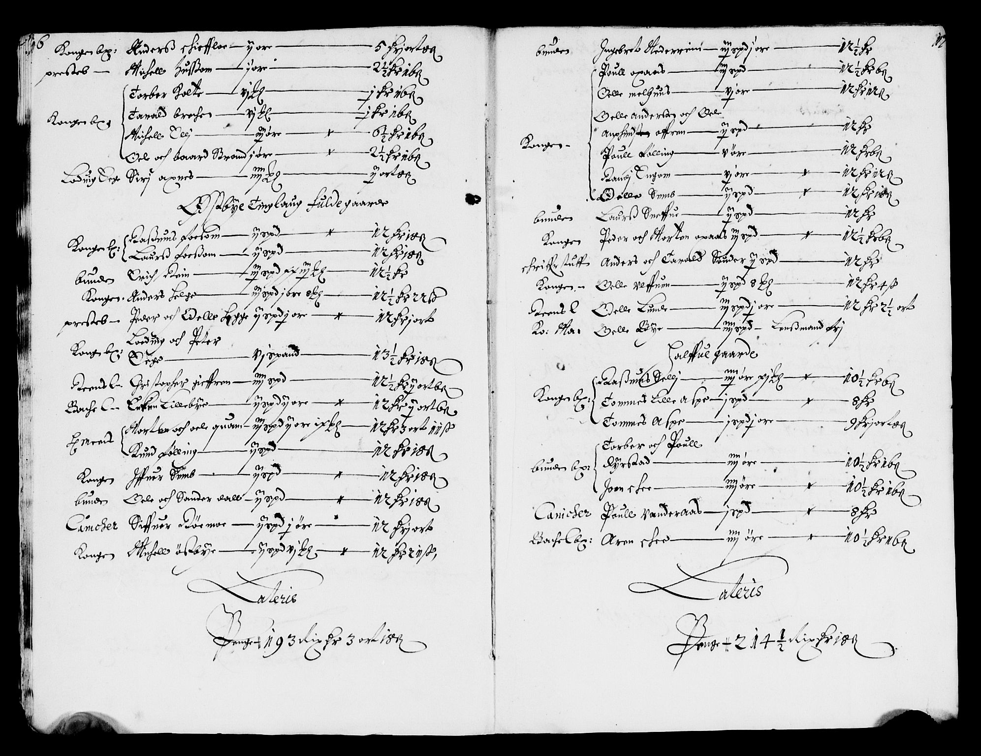 Rentekammeret inntil 1814, Reviderte regnskaper, Lensregnskaper, AV/RA-EA-5023/R/Rb/Rbw/L0143: Trondheim len, 1660-1661