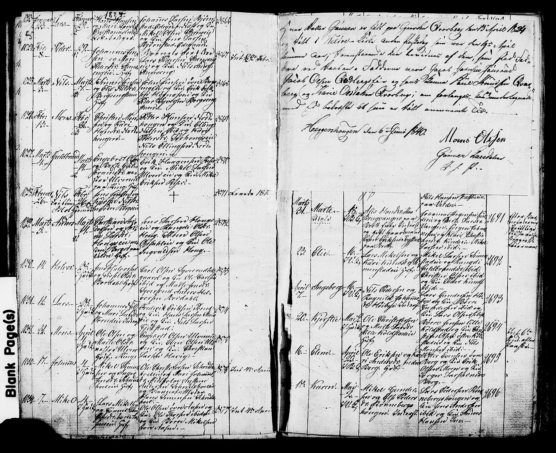 Ringsaker prestekontor, AV/SAH-PREST-014/K/Ka/L0006: Ministerialbok nr. 6, 1821-1826, s. 45-46