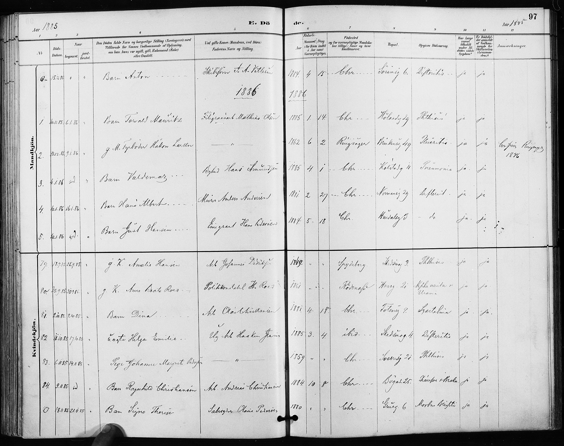 Kampen prestekontor Kirkebøker, AV/SAO-A-10853/F/Fa/L0004: Ministerialbok nr. I 4, 1885-1892, s. 97