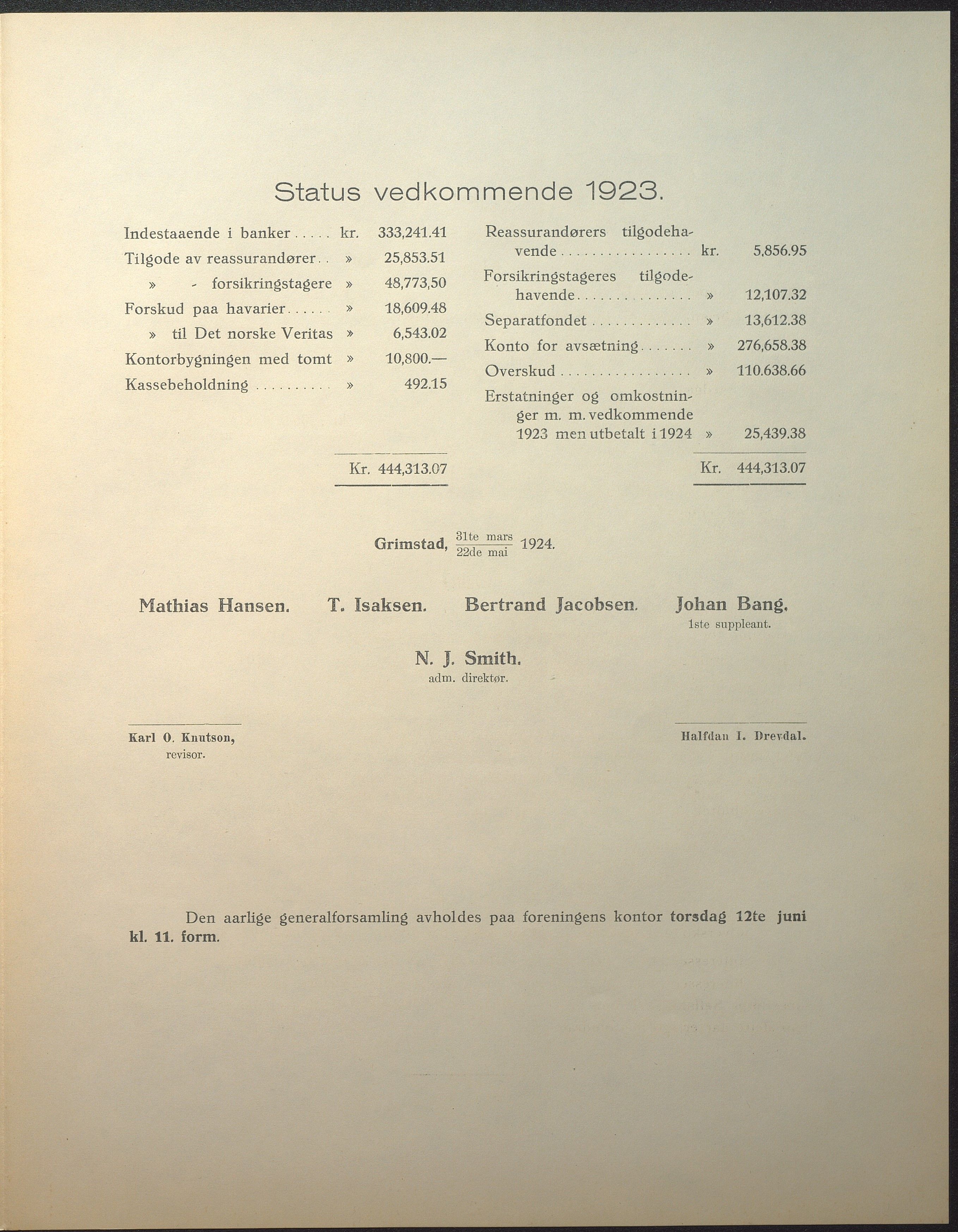 Agders Gjensidige Assuranceforening, AAKS/PA-1718/05/L0004: Regnskap, seilavdeling, pakkesak. Og regnskap jernavdeling, 1911-1924