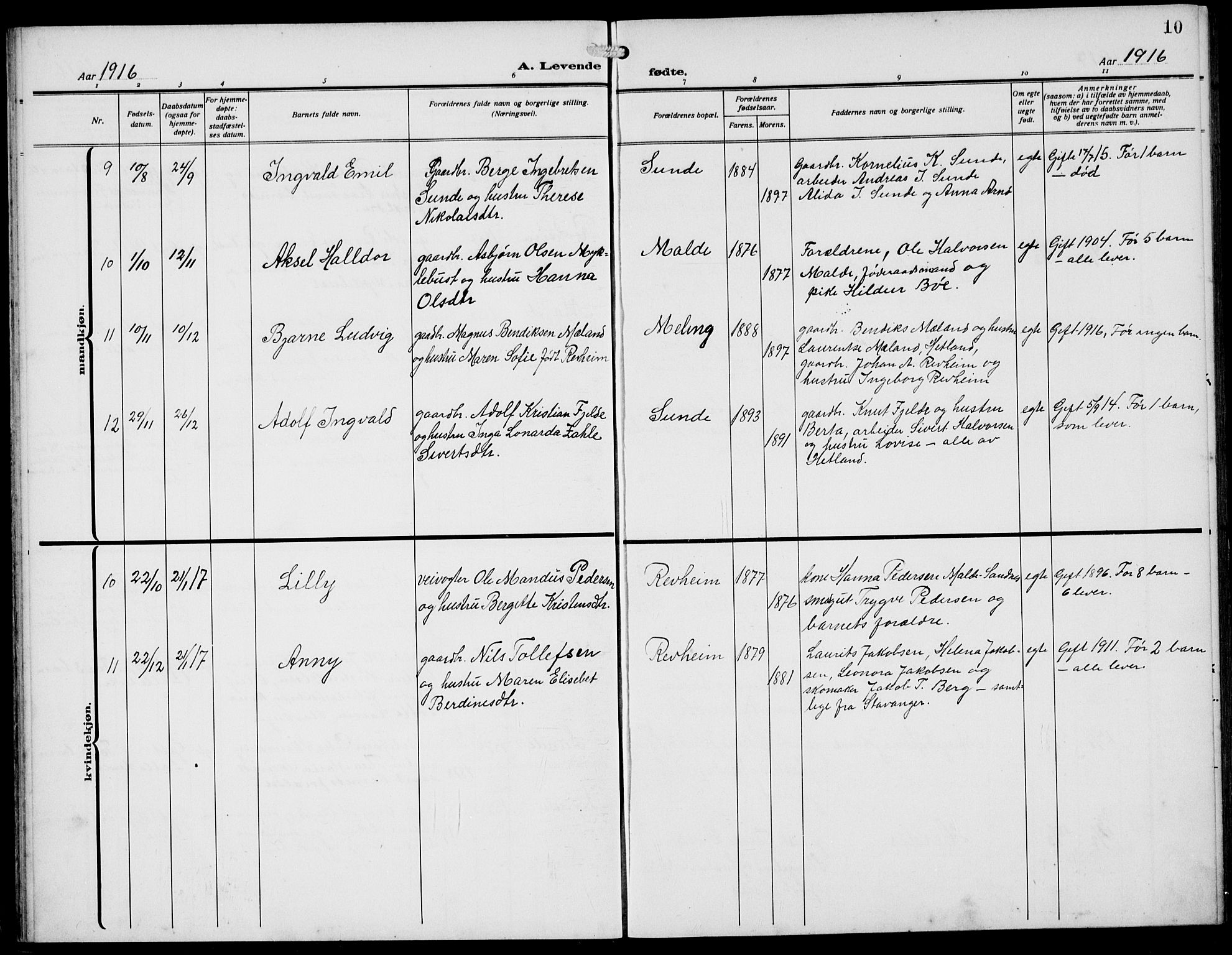 Håland sokneprestkontor, AV/SAST-A-101802/002/A/L0001: Klokkerbok nr. B 6, 1914-1940, s. 10