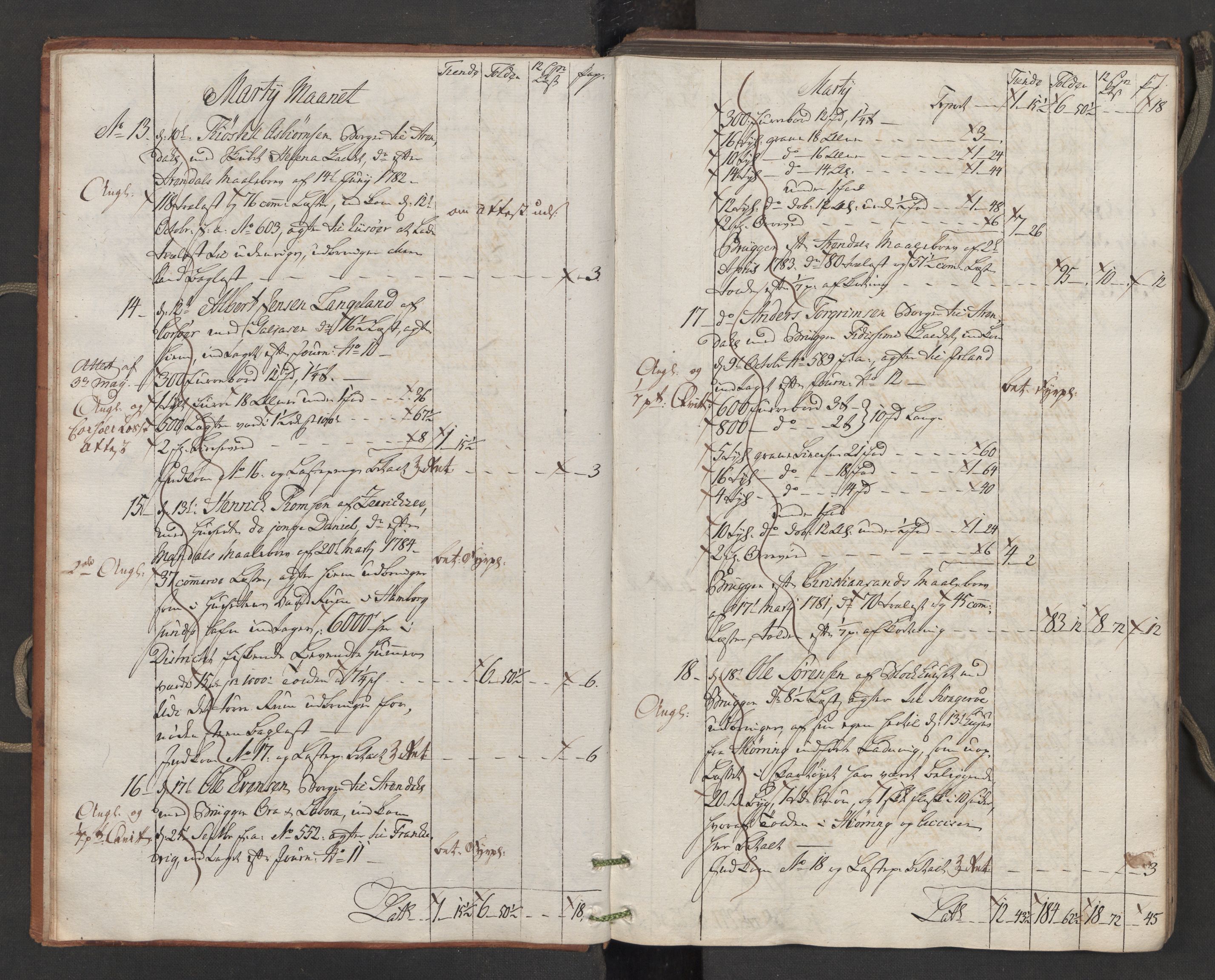 Generaltollkammeret, tollregnskaper, AV/RA-EA-5490/R15/L0109/0002: Tollregnskaper Arendal / Utgående hovedtollbok, 1788