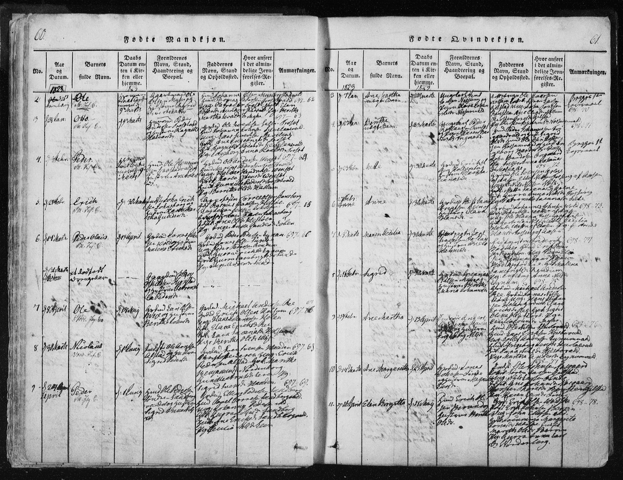 Ministerialprotokoller, klokkerbøker og fødselsregistre - Nord-Trøndelag, SAT/A-1458/717/L0148: Ministerialbok nr. 717A04 /1, 1816-1825, s. 60-61