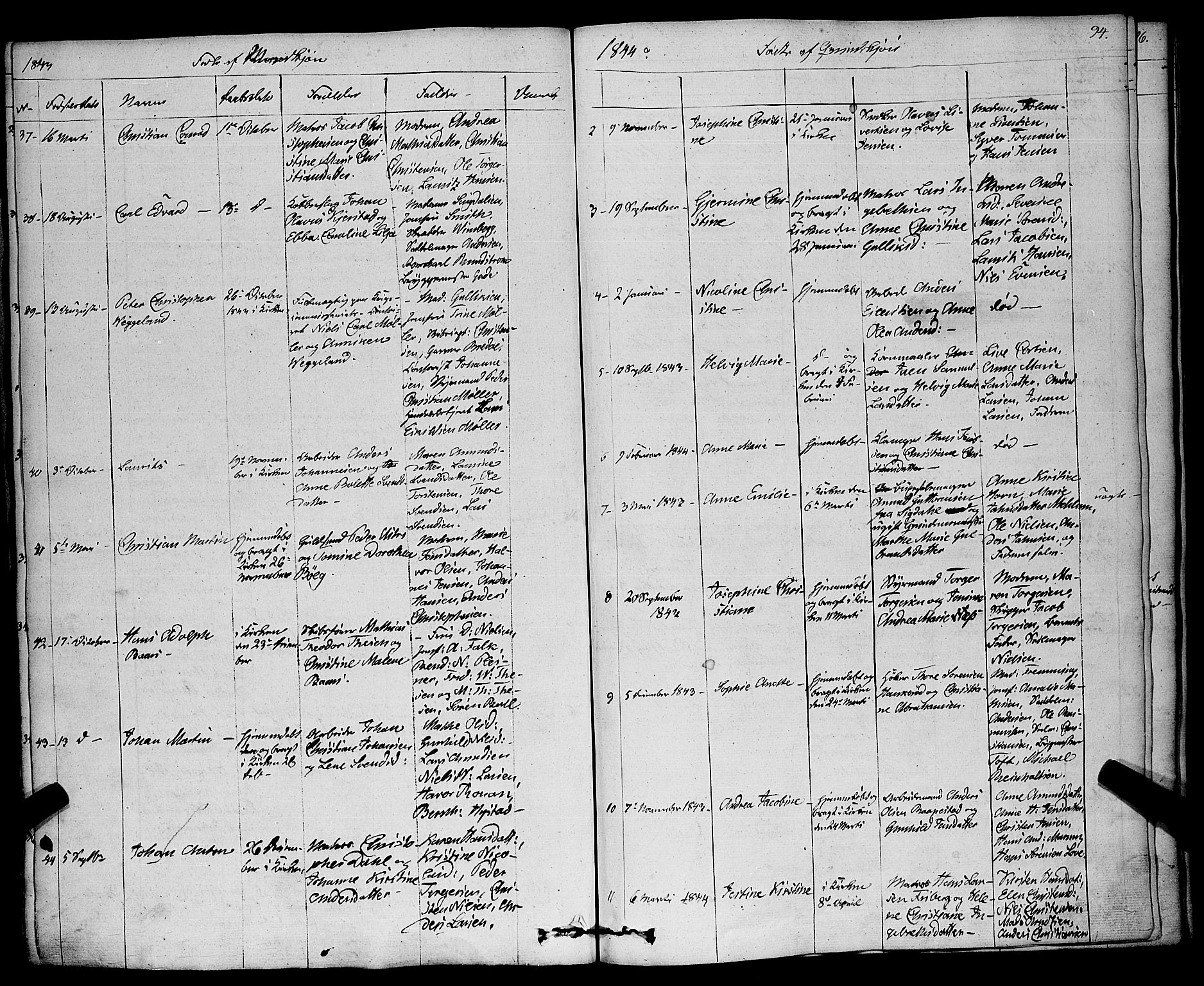 Larvik kirkebøker, AV/SAKO-A-352/F/Fa/L0002: Ministerialbok nr. I 2, 1825-1847, s. 94