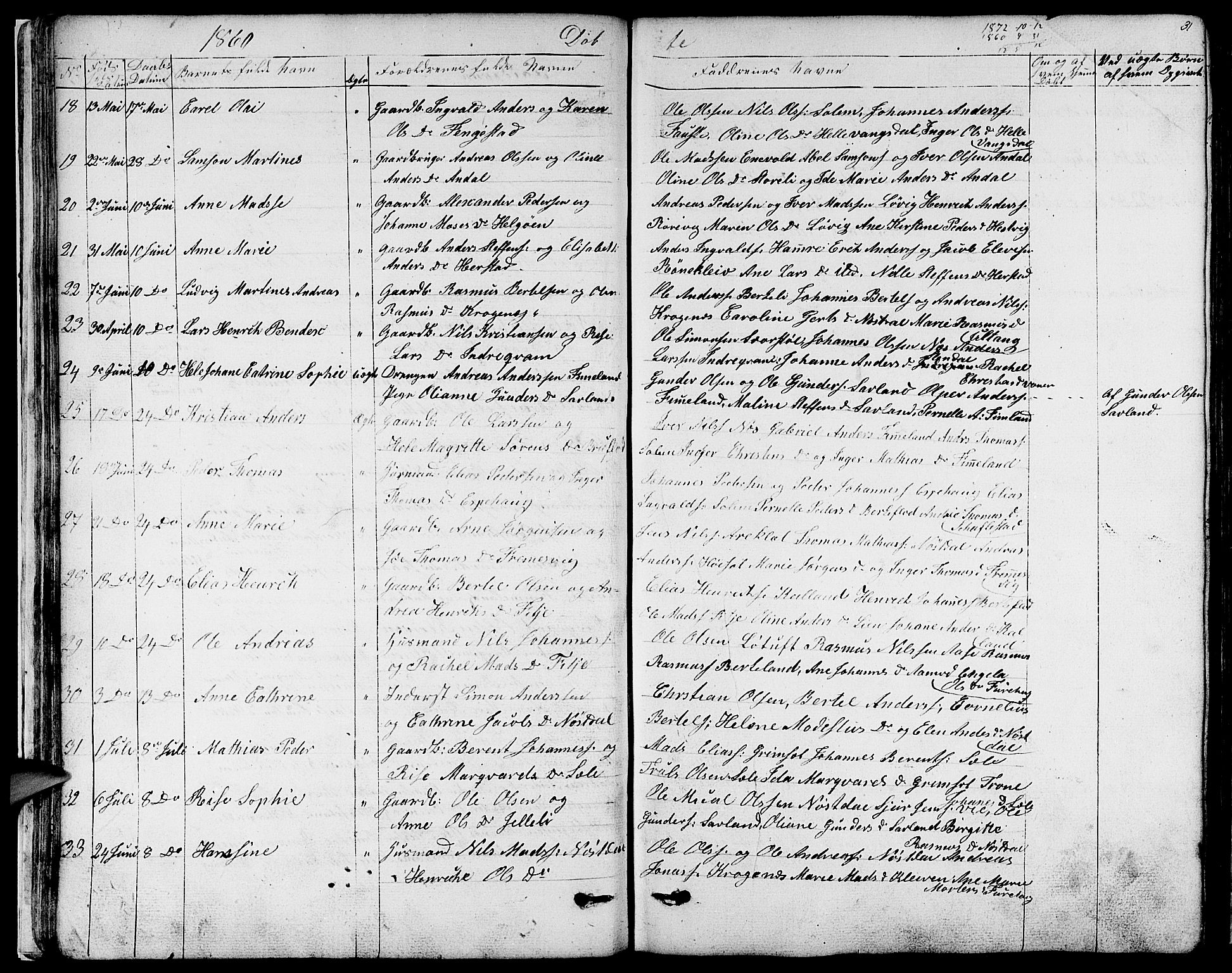 Førde sokneprestembete, AV/SAB-A-79901/H/Hab/Habd/L0001: Klokkerbok nr. D 1, 1852-1877, s. 31