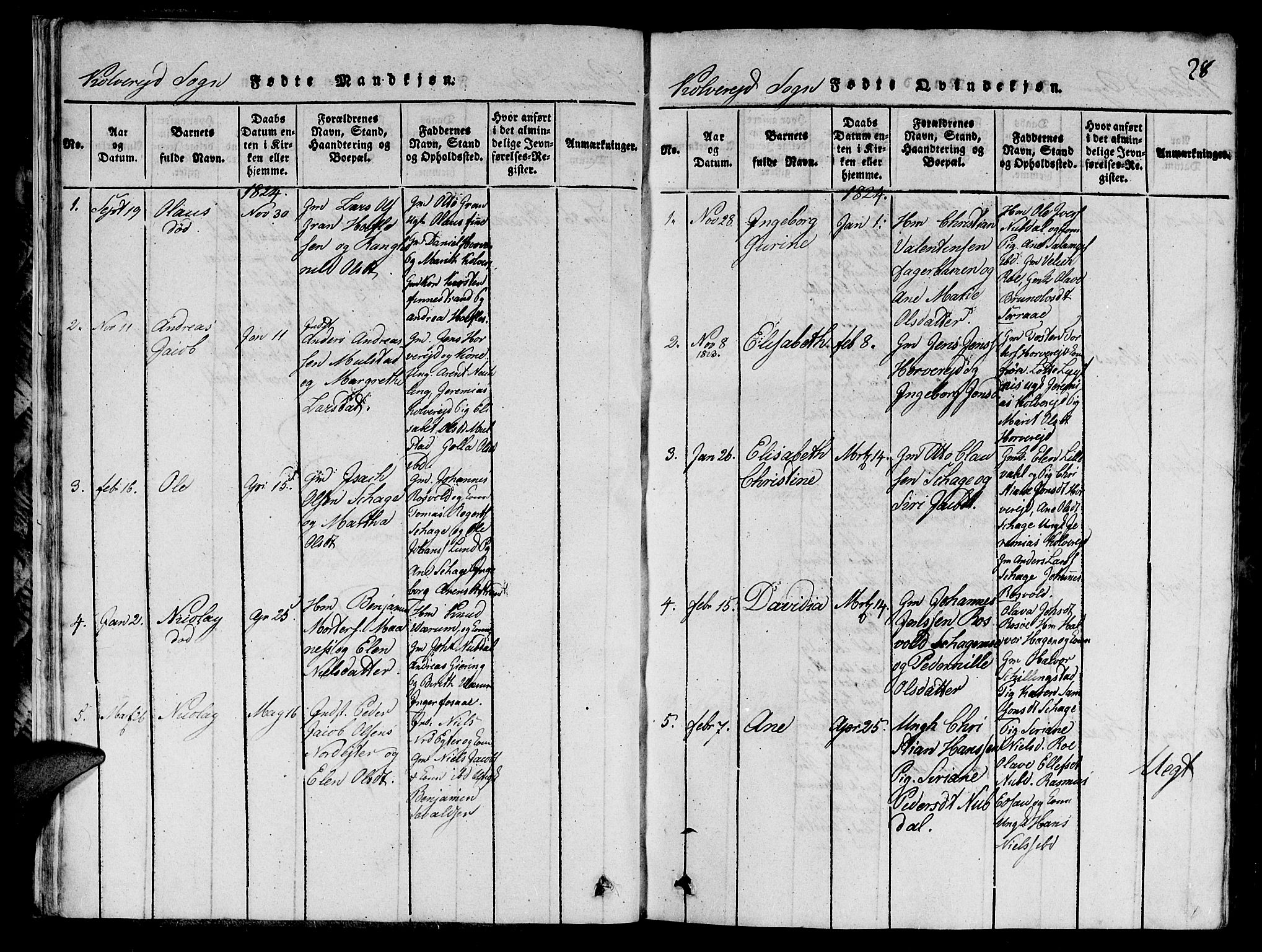 Ministerialprotokoller, klokkerbøker og fødselsregistre - Nord-Trøndelag, SAT/A-1458/780/L0648: Klokkerbok nr. 780C01 /1, 1815-1870, s. 28