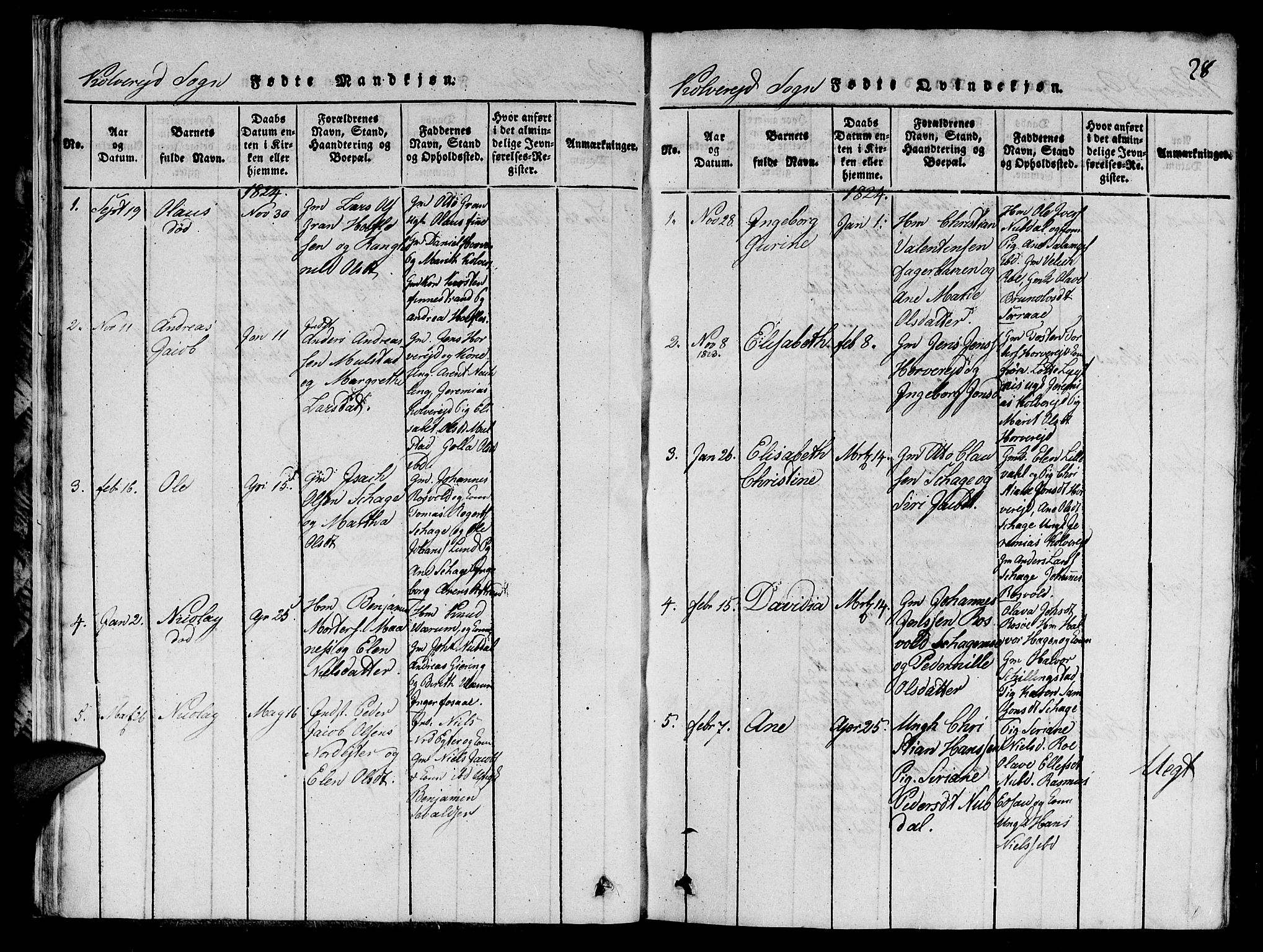 Ministerialprotokoller, klokkerbøker og fødselsregistre - Nord-Trøndelag, AV/SAT-A-1458/780/L0648: Klokkerbok nr. 780C01 /1, 1815-1870, s. 28