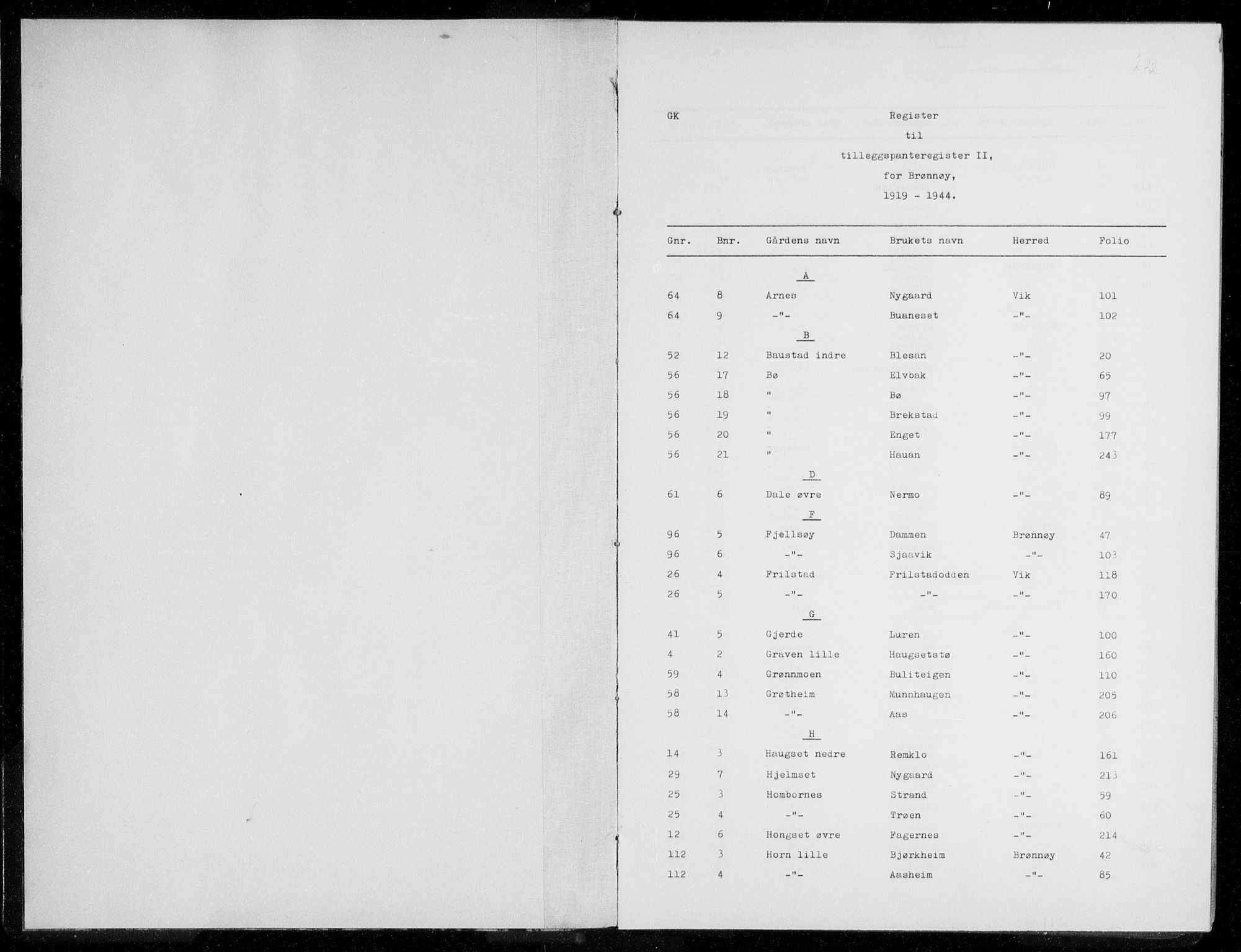 Brønnøy sorenskriveri, SAT/A-4170/1/2/2A/L0010: Panteregister nr. 10, 1919-1944, s. 0-1