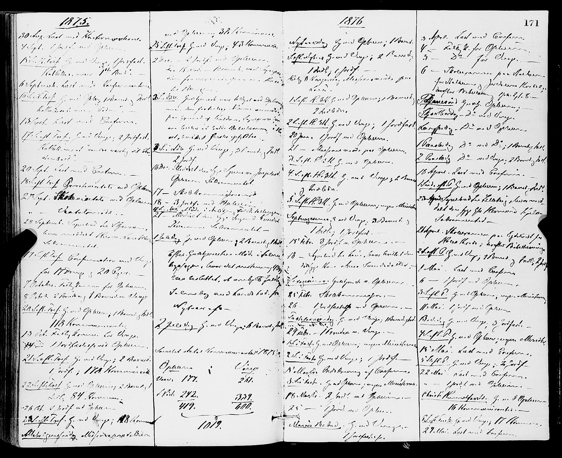 Vossestrand Sokneprestembete, AV/SAB-A-79101/H/Haa: Ministerialbok nr. A 1, 1866-1877, s. 171