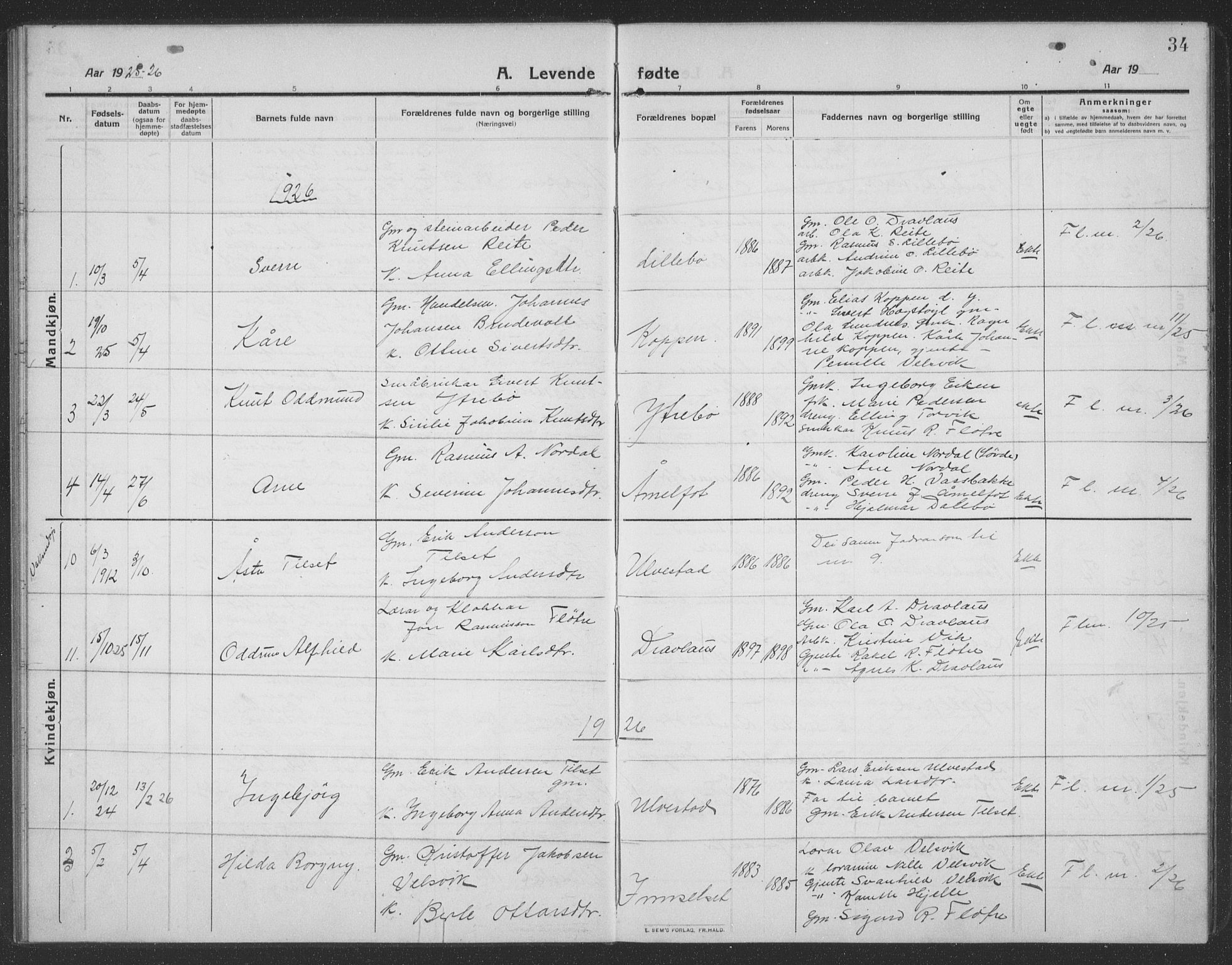 Ministerialprotokoller, klokkerbøker og fødselsregistre - Møre og Romsdal, SAT/A-1454/512/L0169: Klokkerbok nr. 512C01, 1910-1935, s. 34