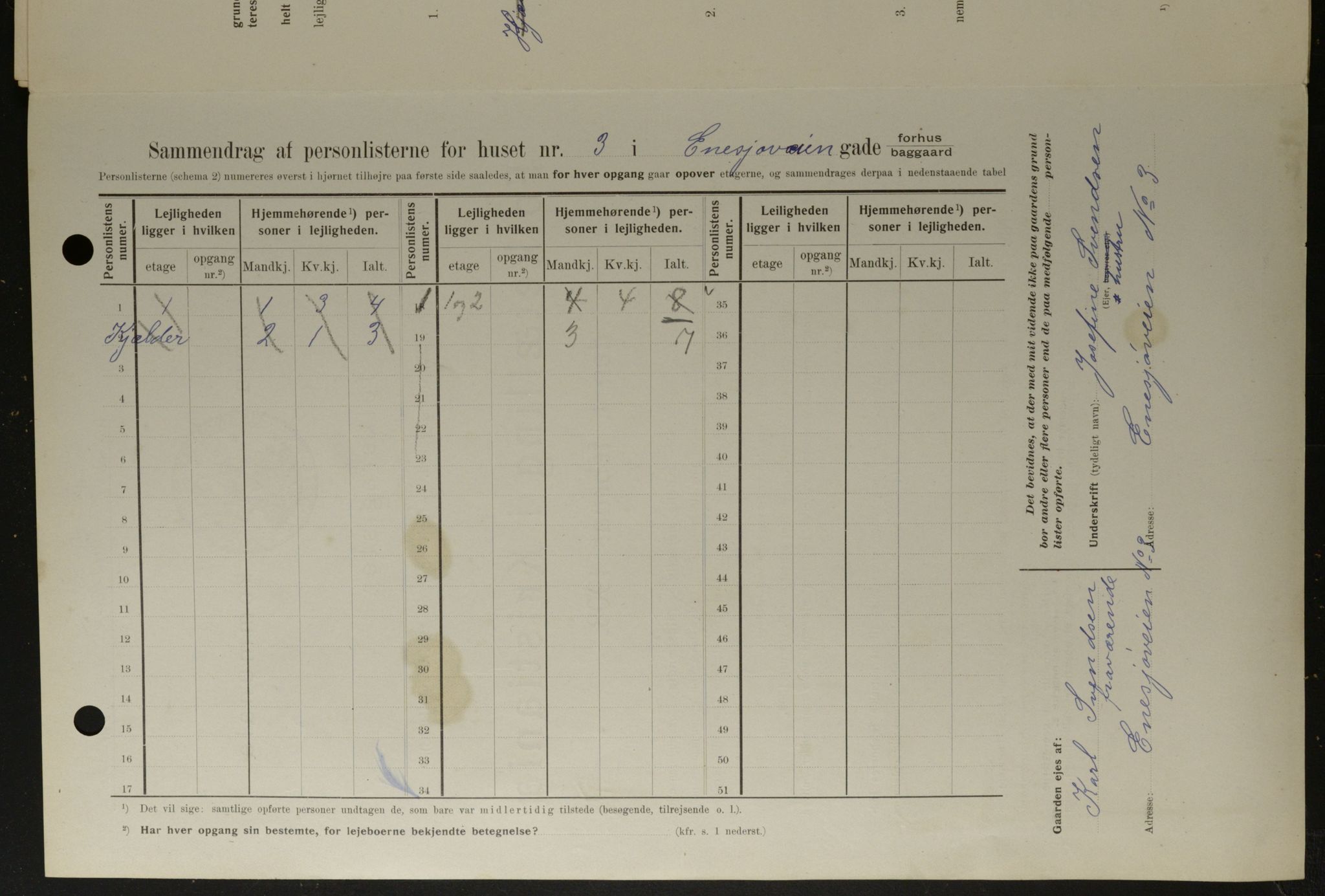 OBA, Kommunal folketelling 1.2.1908 for Kristiania kjøpstad, 1908, s. 19987