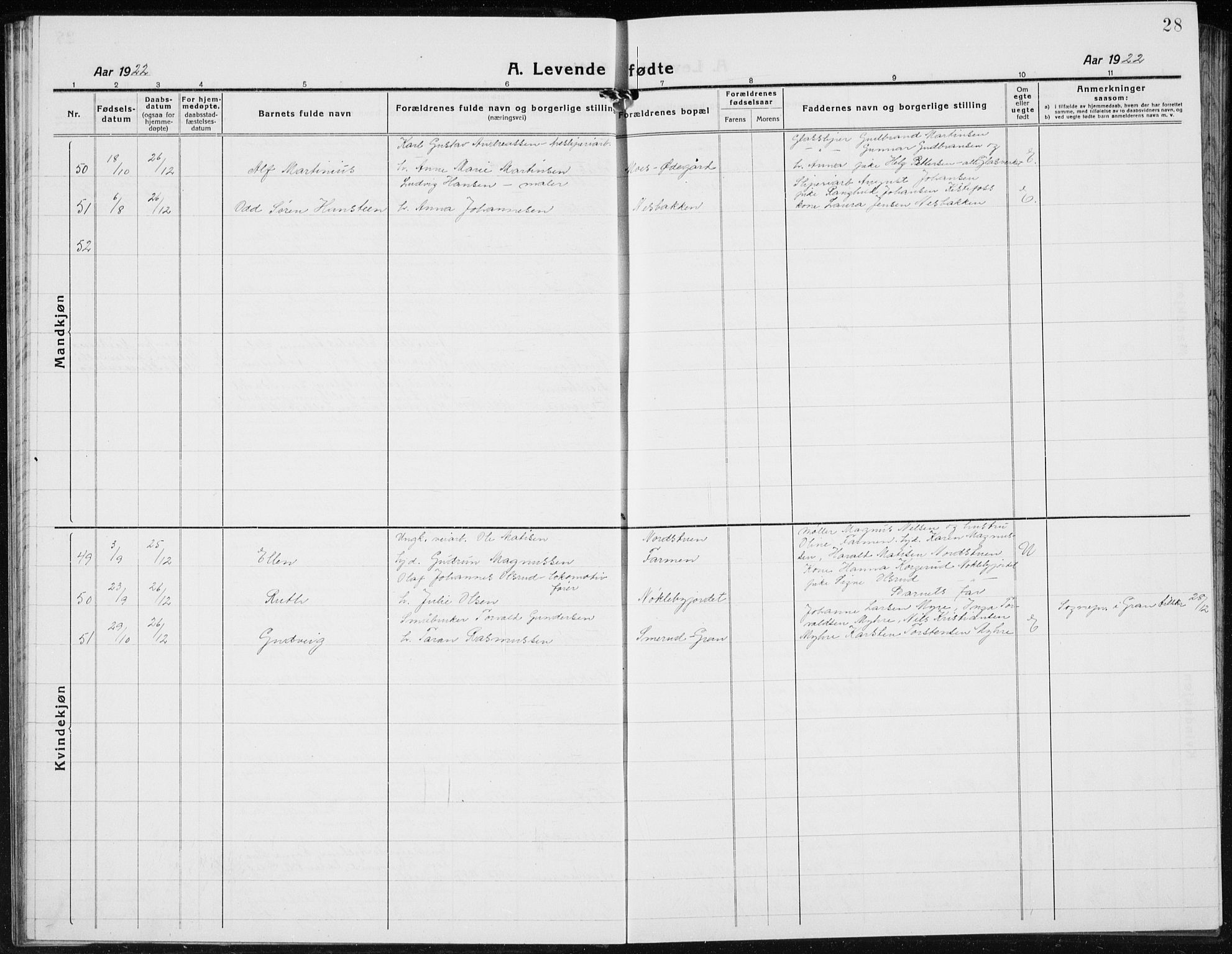 Jevnaker prestekontor, AV/SAH-PREST-116/H/Ha/Hab/L0005: Klokkerbok nr. 5, 1919-1934, s. 28
