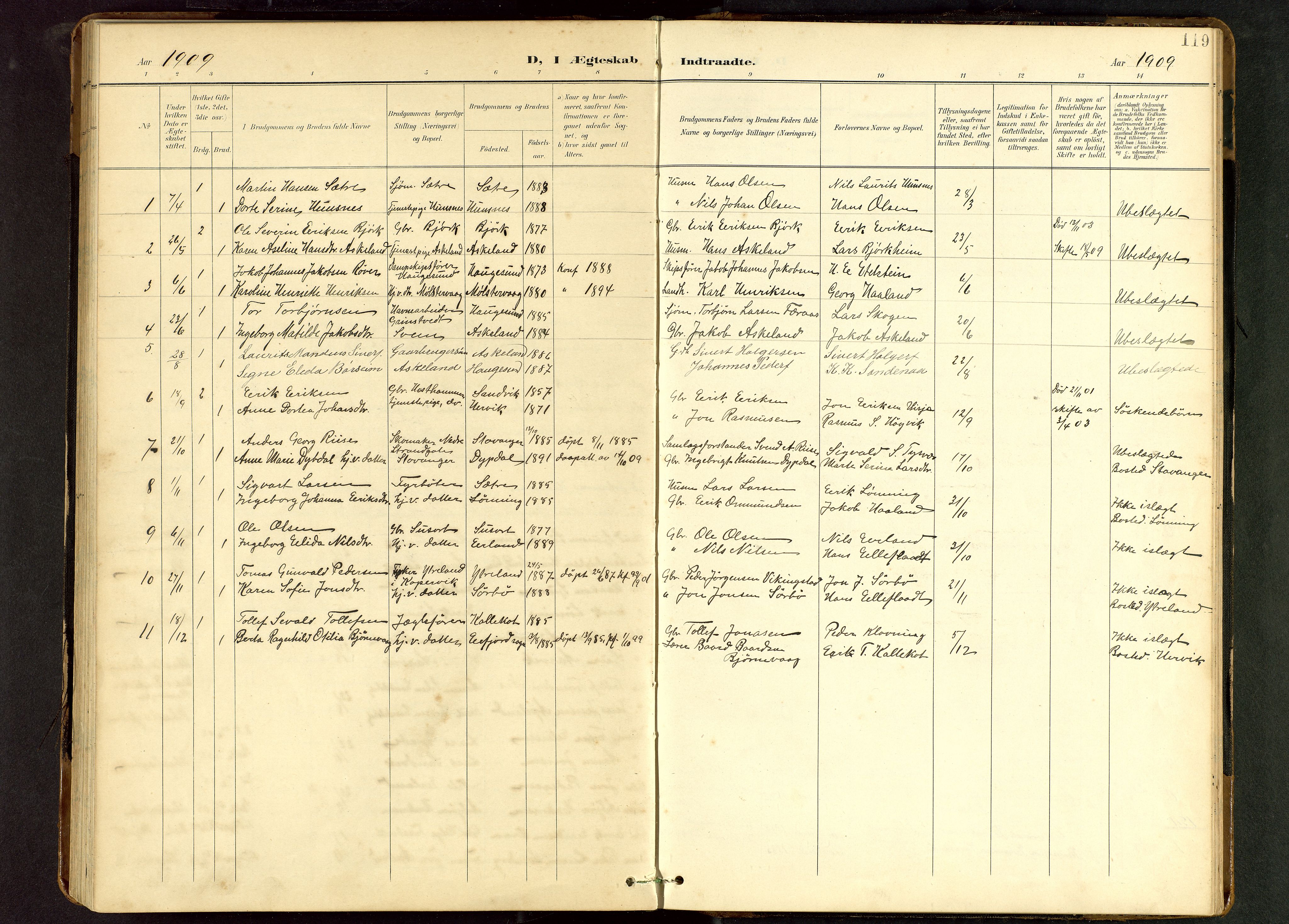 Tysvær sokneprestkontor, AV/SAST-A -101864/H/Ha/Hab/L0010: Klokkerbok nr. B 10, 1897-1912, s. 119