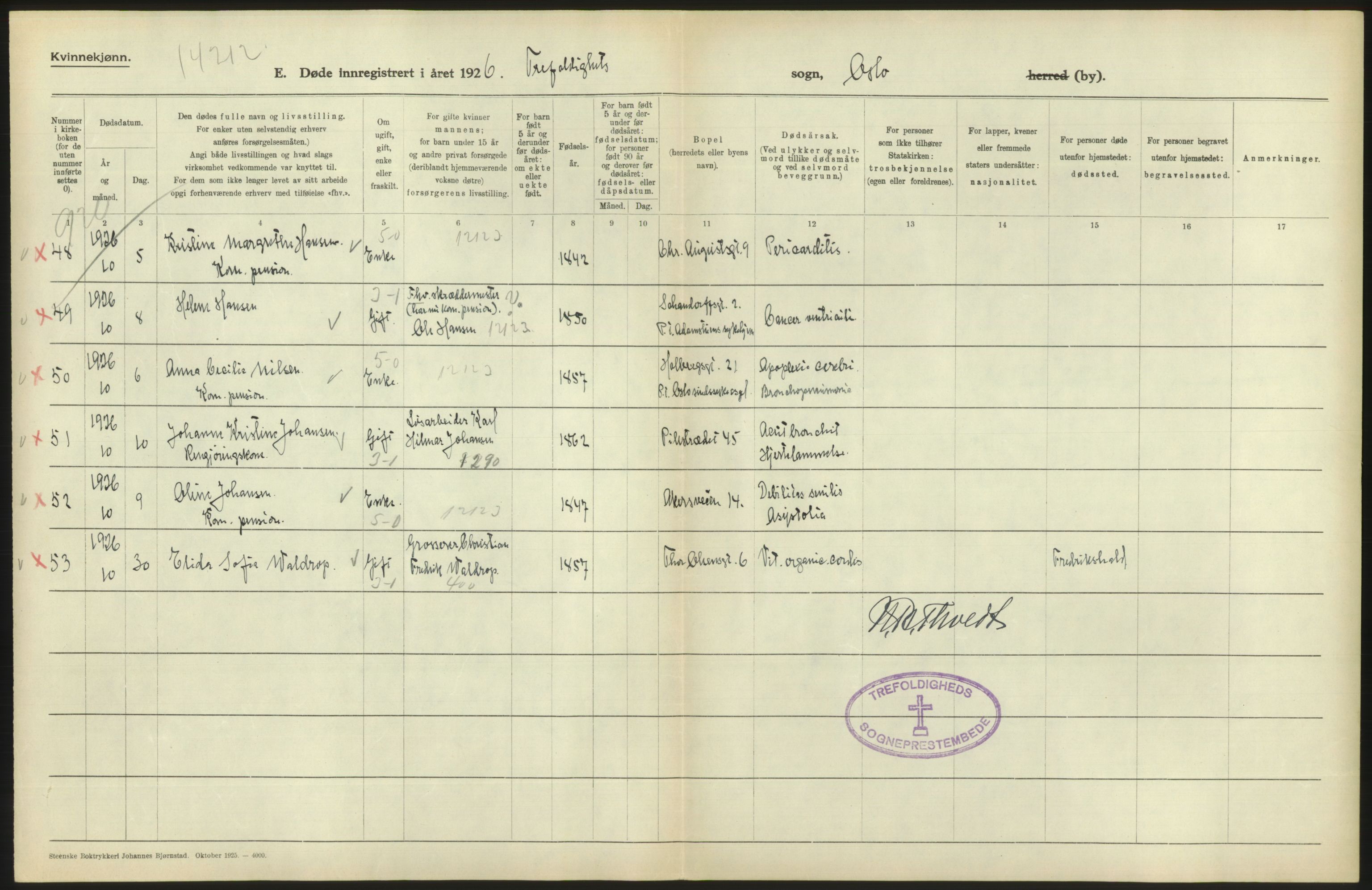 Statistisk sentralbyrå, Sosiodemografiske emner, Befolkning, AV/RA-S-2228/D/Df/Dfc/Dfcf/L0010: Oslo: Døde kvinner, dødfødte, 1926, s. 72