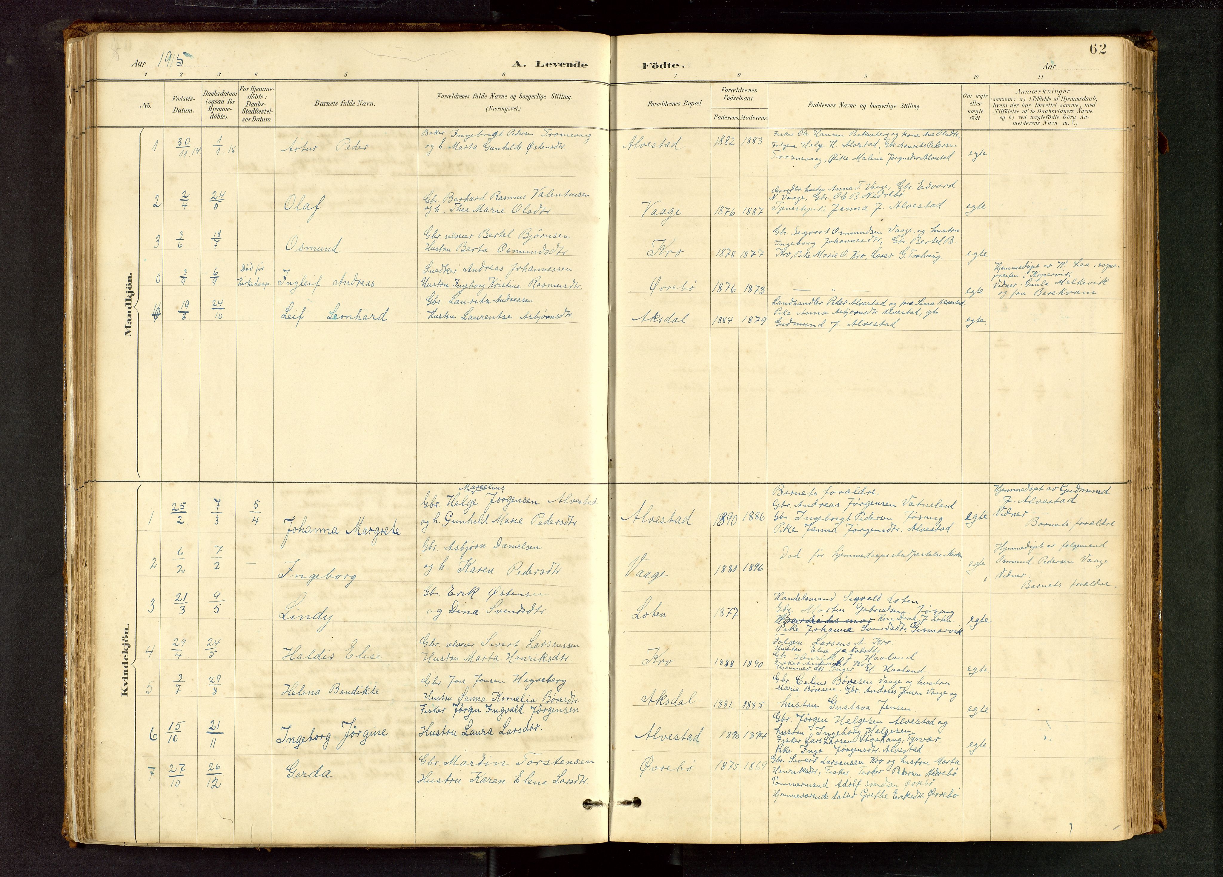 Tysvær sokneprestkontor, AV/SAST-A -101864/H/Ha/Hab/L0005: Klokkerbok nr. B 5, 1887-1947, s. 62
