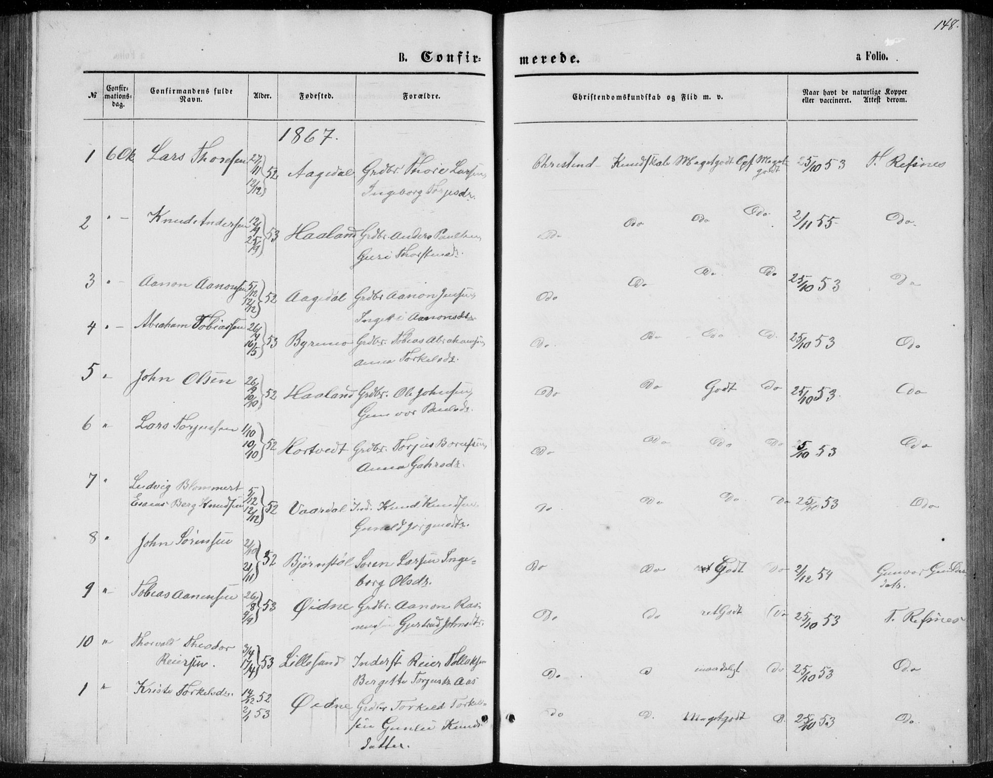 Bjelland sokneprestkontor, SAK/1111-0005/F/Fb/Fbc/L0002: Klokkerbok nr. B 2, 1867-1887, s. 148