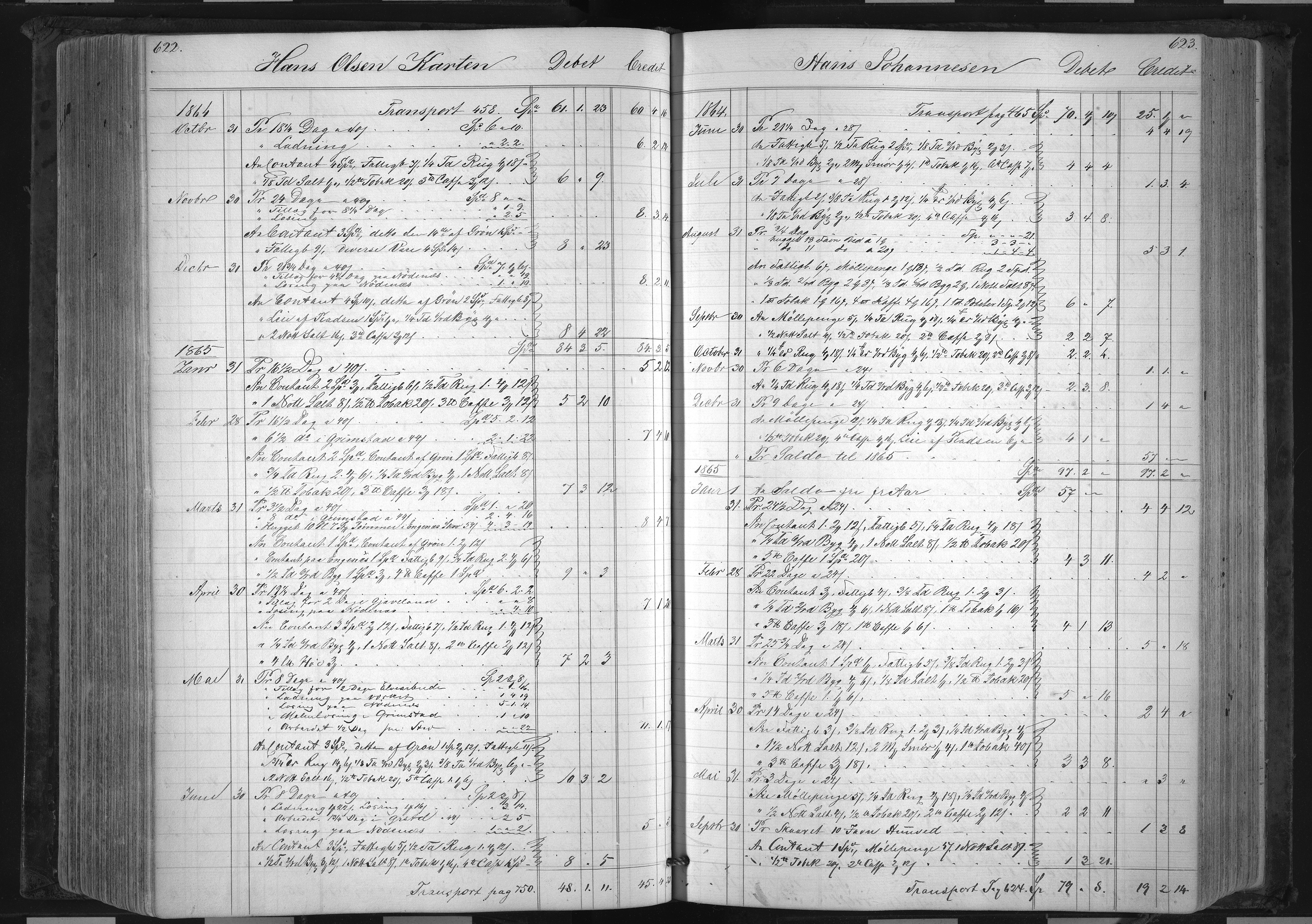 Froland Verk, AAKS/DA-1023/1/01/L0007: Hovedbok, 1858-1871, s. 622-623