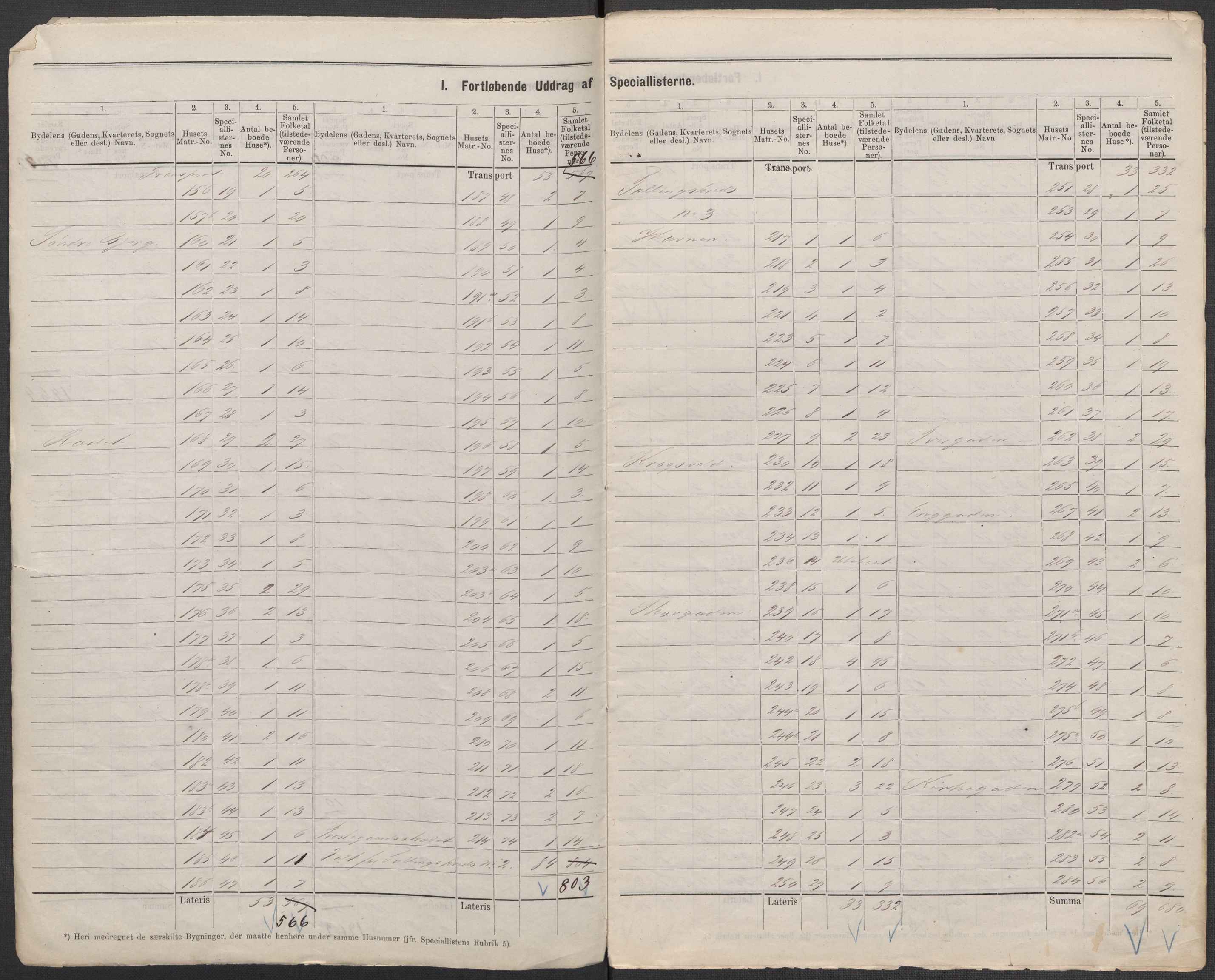 RA, Folketelling 1875 for 0104B Moss prestegjeld, Moss kjøpstad, 1875, s. 3