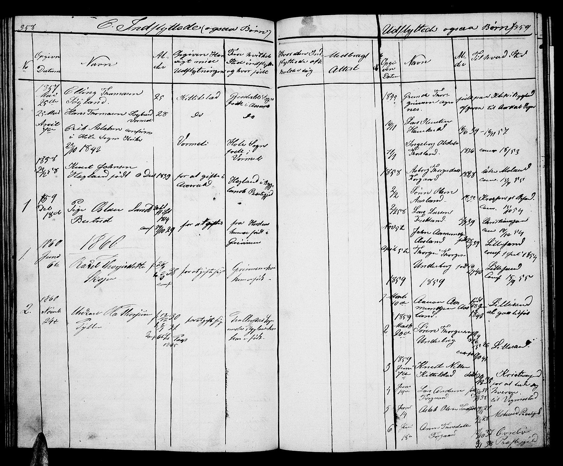 Åseral sokneprestkontor, AV/SAK-1111-0051/F/Fb/L0001: Klokkerbok nr. B 1, 1856-1877, s. 358-359