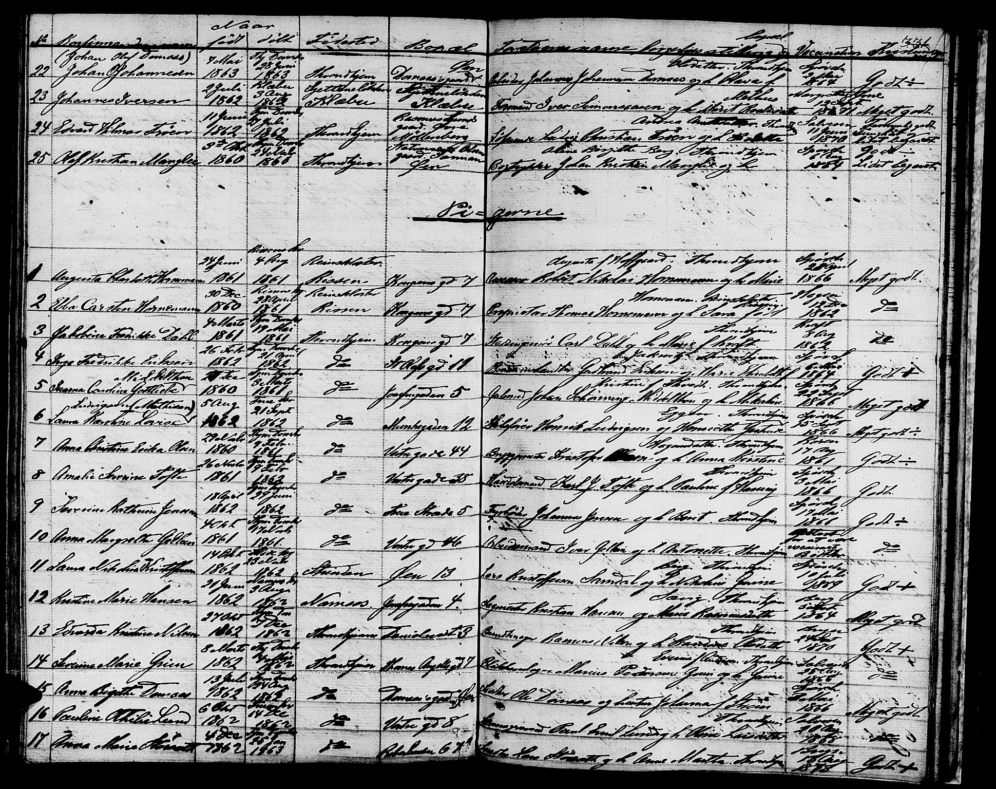 Ministerialprotokoller, klokkerbøker og fødselsregistre - Sør-Trøndelag, SAT/A-1456/601/L0070: Residerende kapellans bok nr. 601B03, 1821-1881, s. 331