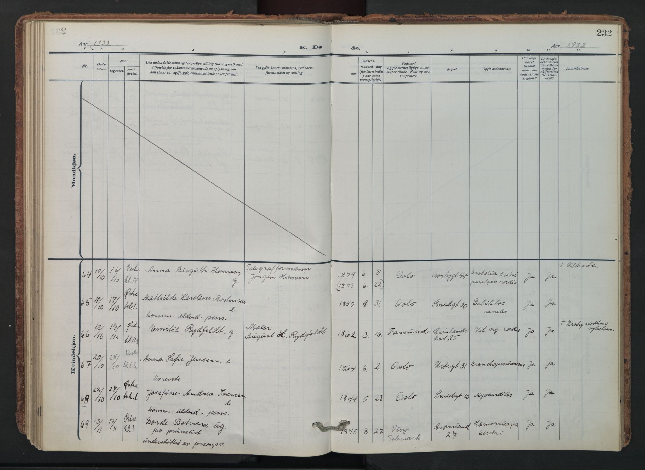 Grønland prestekontor Kirkebøker, AV/SAO-A-10848/F/Fa/L0019: Ministerialbok nr. 19, 1918-1938, s. 232