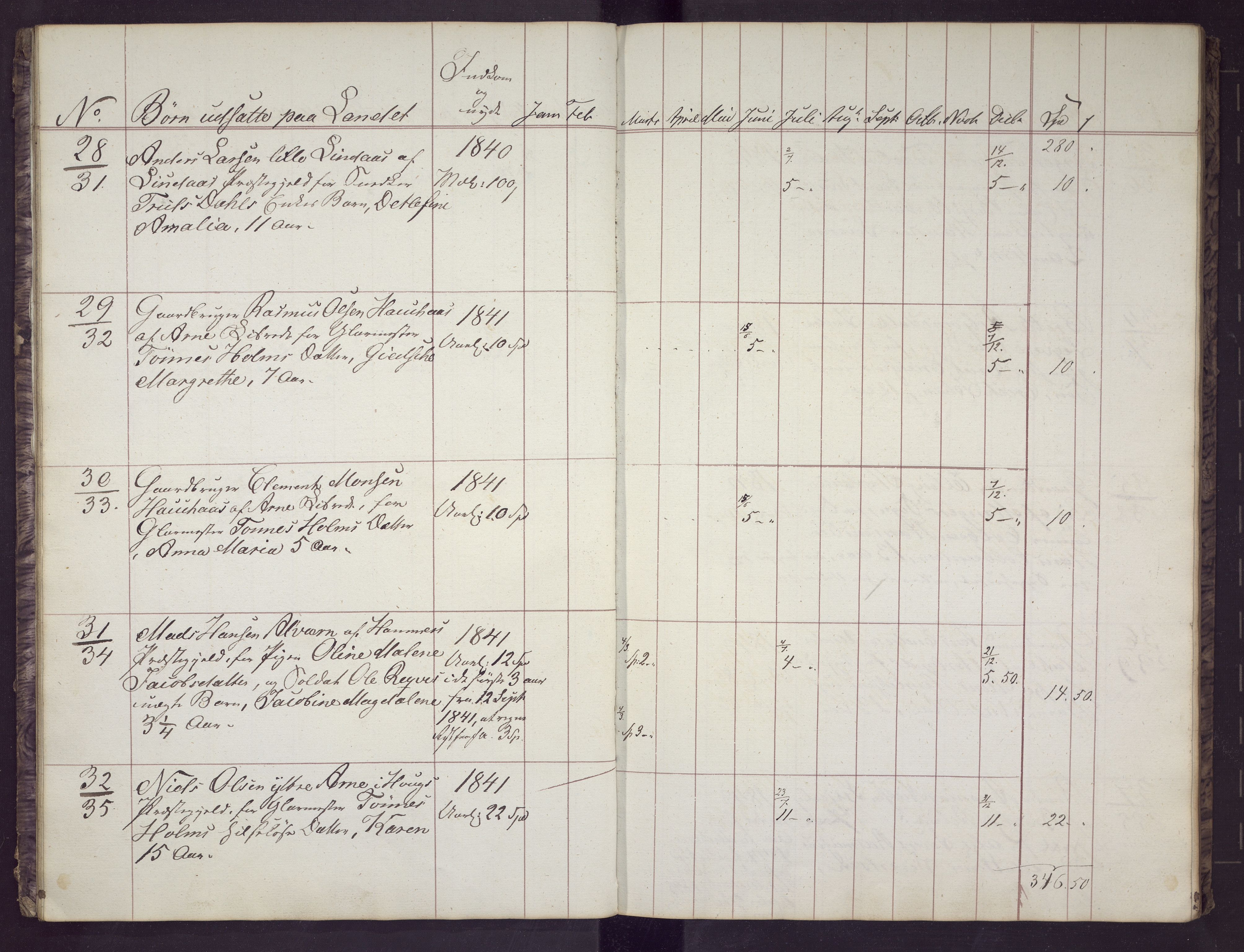 Bergen kommune. Sosialvesen, BBA/A-2588/F/Fd/Fda/L0017: Almisseprotokoll - Nykirken sogn, 1844, 1844