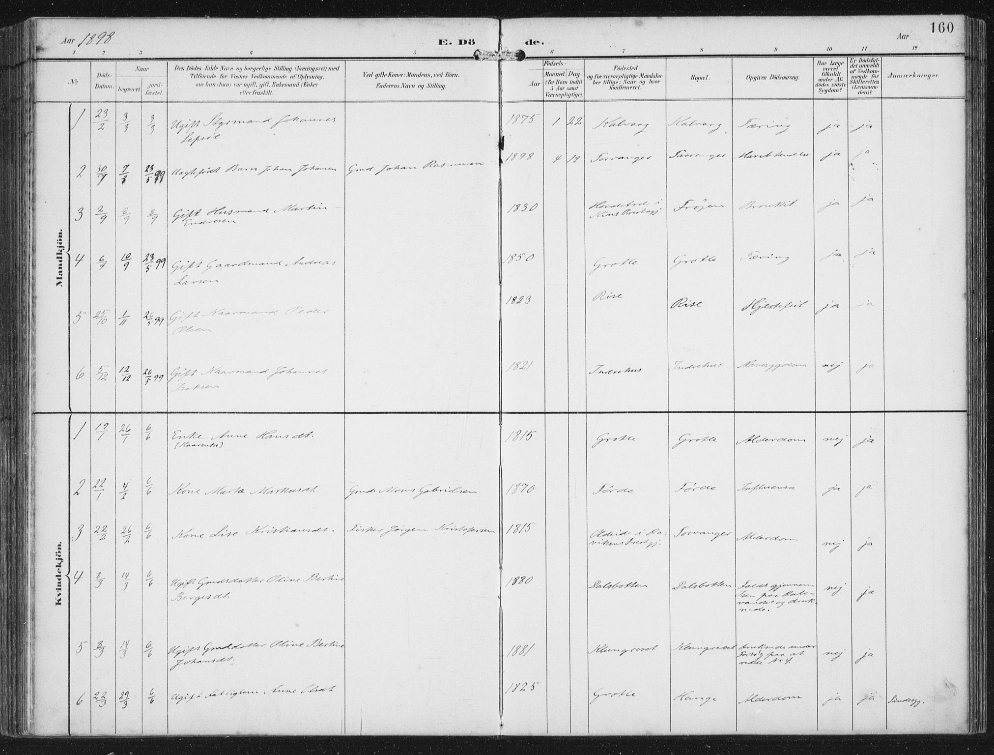 Bremanger sokneprestembete, AV/SAB-A-82201/H/Haa/Haab/L0002: Ministerialbok nr. B  2, 1896-1908, s. 160