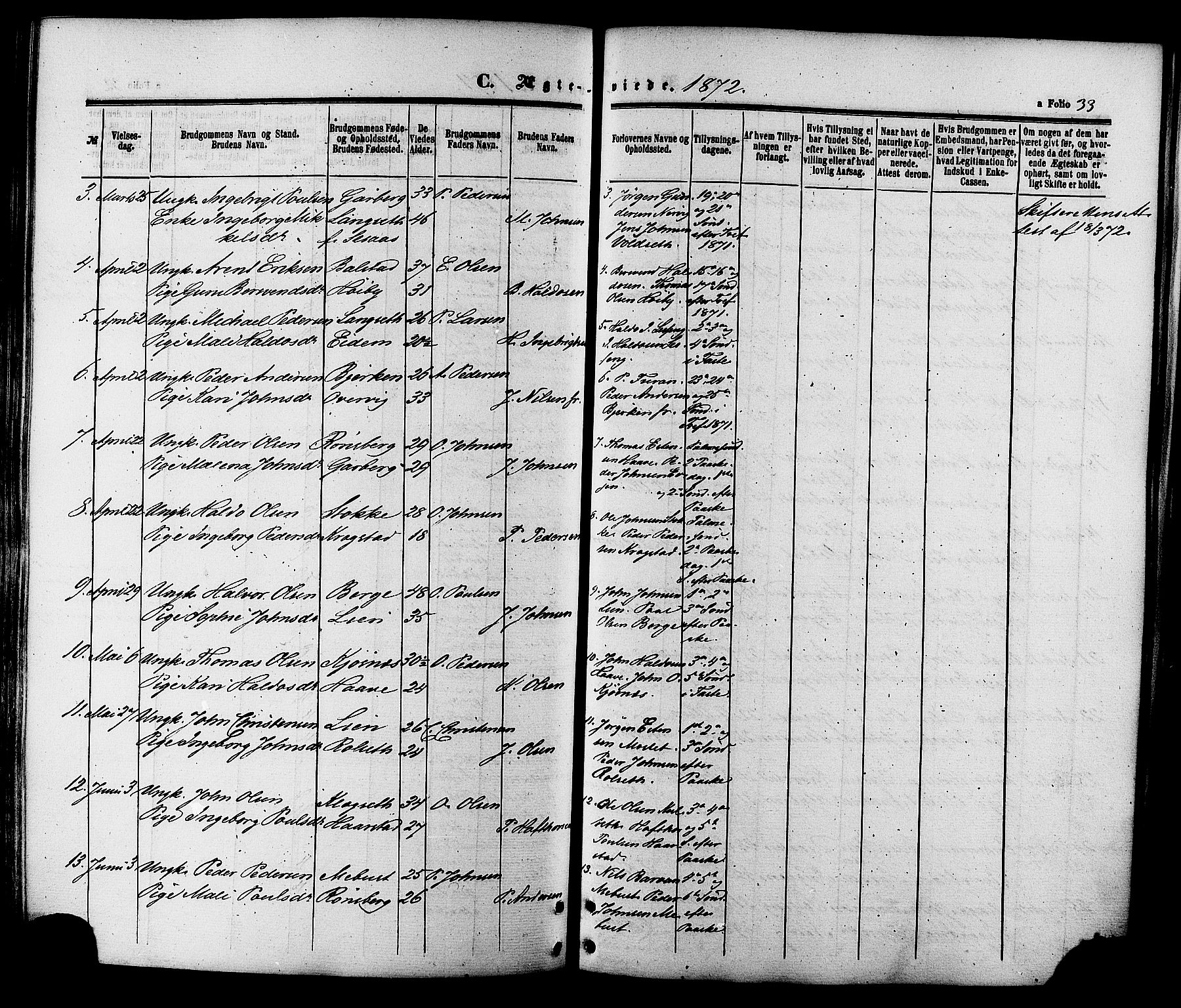 Ministerialprotokoller, klokkerbøker og fødselsregistre - Sør-Trøndelag, SAT/A-1456/695/L1147: Ministerialbok nr. 695A07, 1860-1877, s. 33