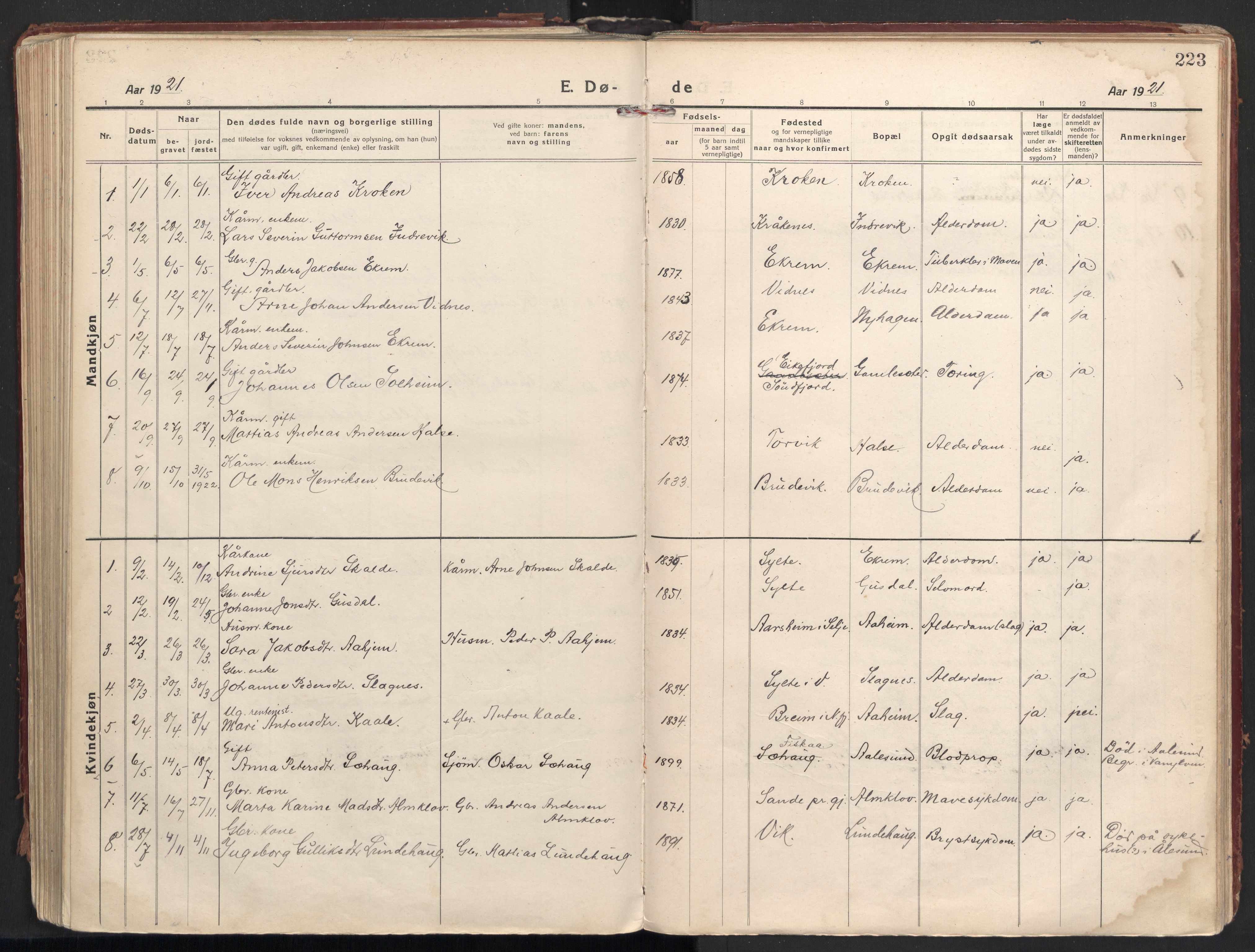 Ministerialprotokoller, klokkerbøker og fødselsregistre - Møre og Romsdal, AV/SAT-A-1454/501/L0012: Ministerialbok nr. 501A12, 1920-1946, s. 223