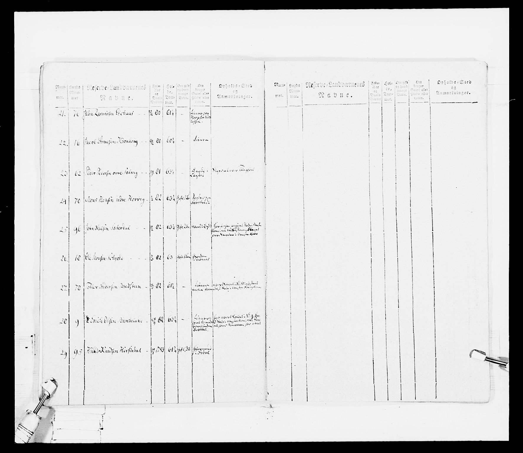 Generalitets- og kommissariatskollegiet, Det kongelige norske kommissariatskollegium, AV/RA-EA-5420/E/Eh/L0099: Bergenhusiske nasjonale infanteriregiment, 1812, s. 262