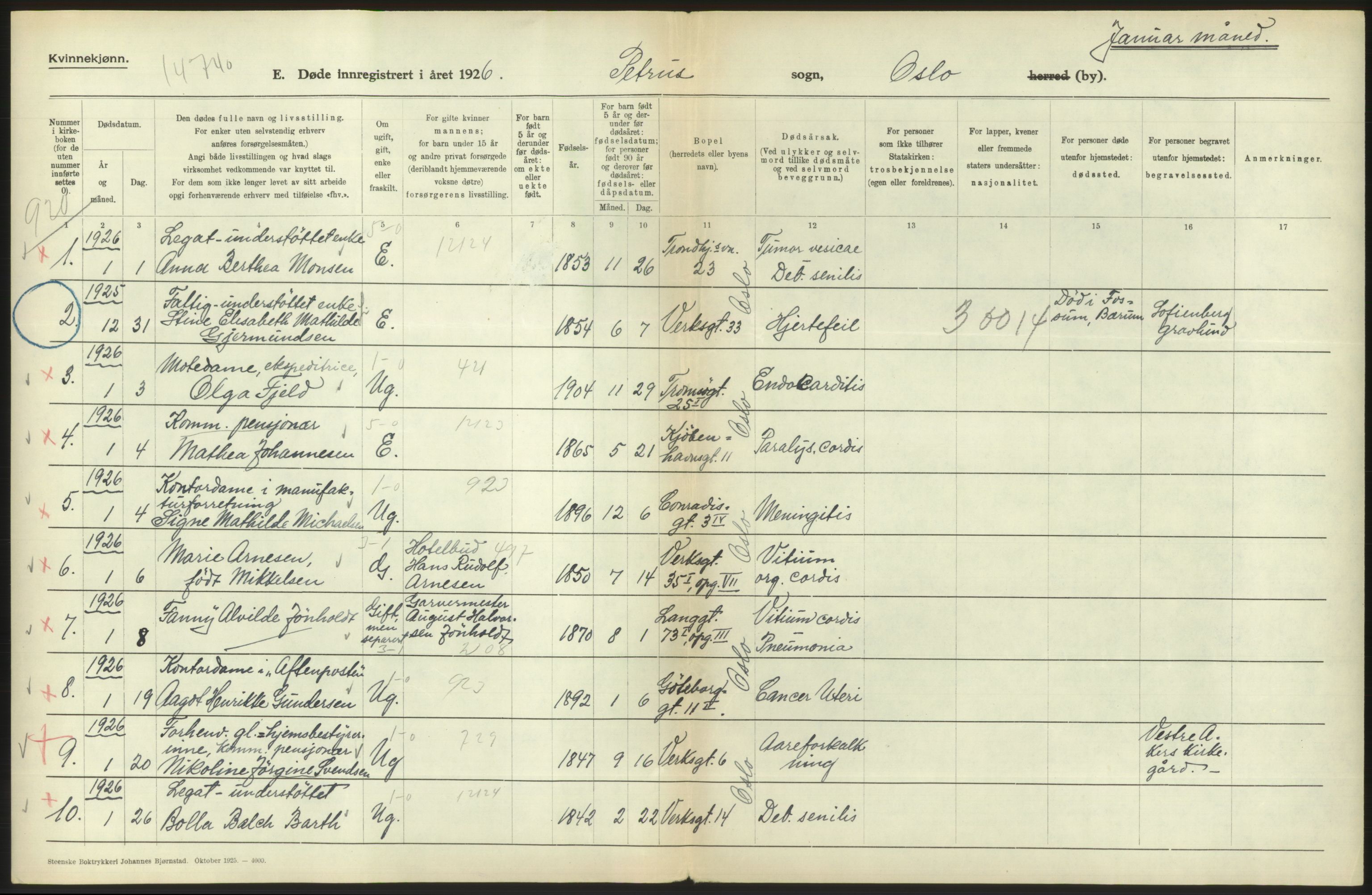 Statistisk sentralbyrå, Sosiodemografiske emner, Befolkning, RA/S-2228/D/Df/Dfc/Dfcf/L0010: Oslo: Døde kvinner, dødfødte, 1926, s. 220