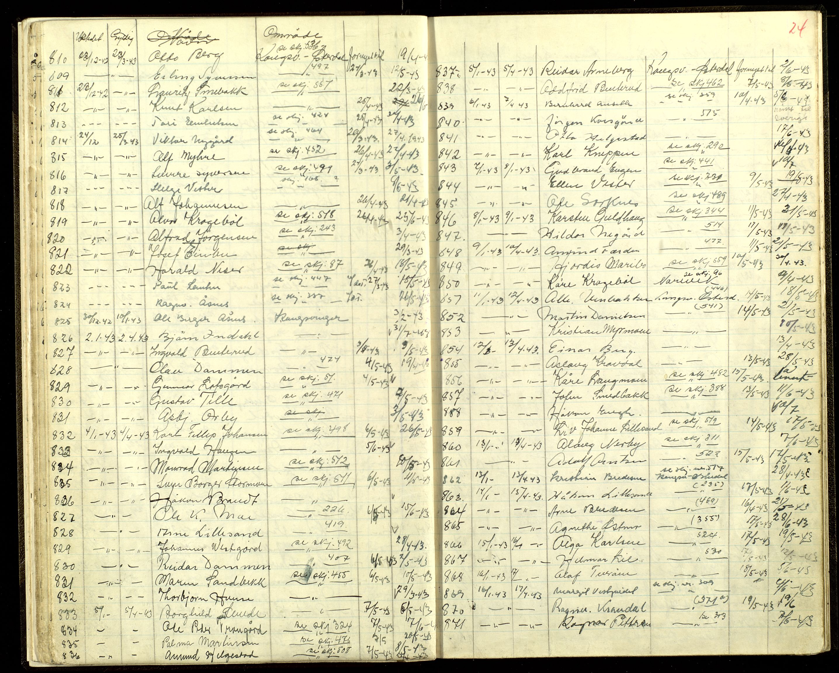 Åsnes lensmannskontor, AV/SAH-LHÅ-025/L/Ld/Lda/L0001: Protokoll over utstedte passèrsedler til Grensesone vest og Grensesone øst og grenseboerbevis, 1941-1945, s. 24