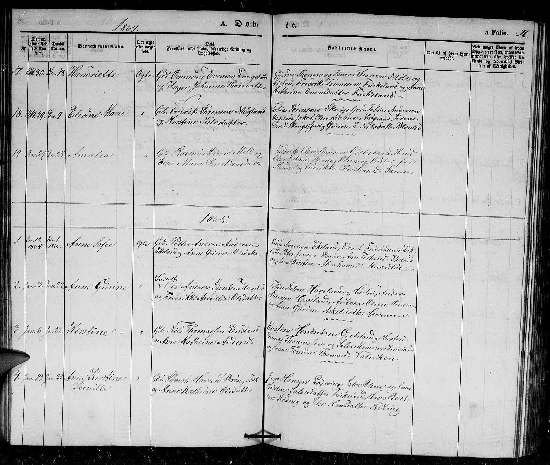 Holum sokneprestkontor, AV/SAK-1111-0022/F/Fb/Fba/L0003: Klokkerbok nr. B 3, 1850-1866, s. 96