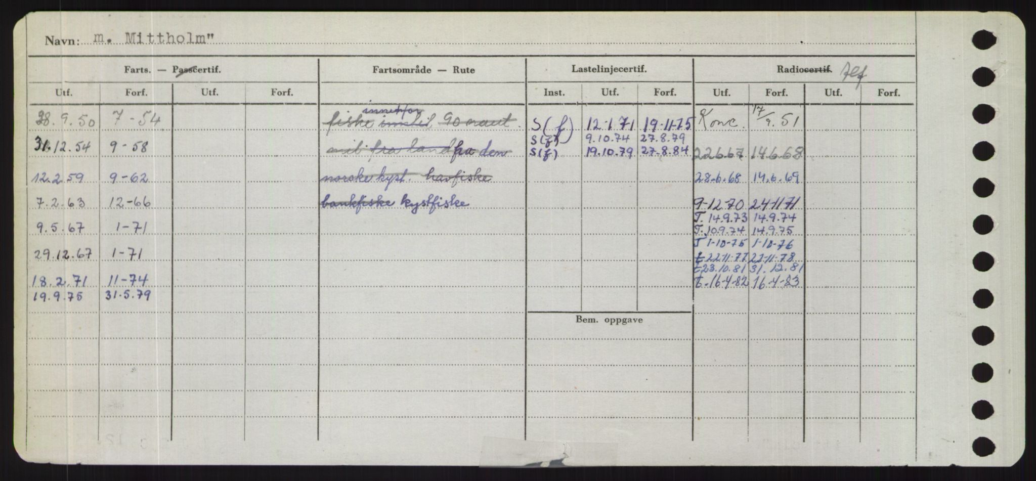 Sjøfartsdirektoratet med forløpere, Skipsmålingen, RA/S-1627/H/Hd/L0025: Fartøy, Min-Mås, s. 68