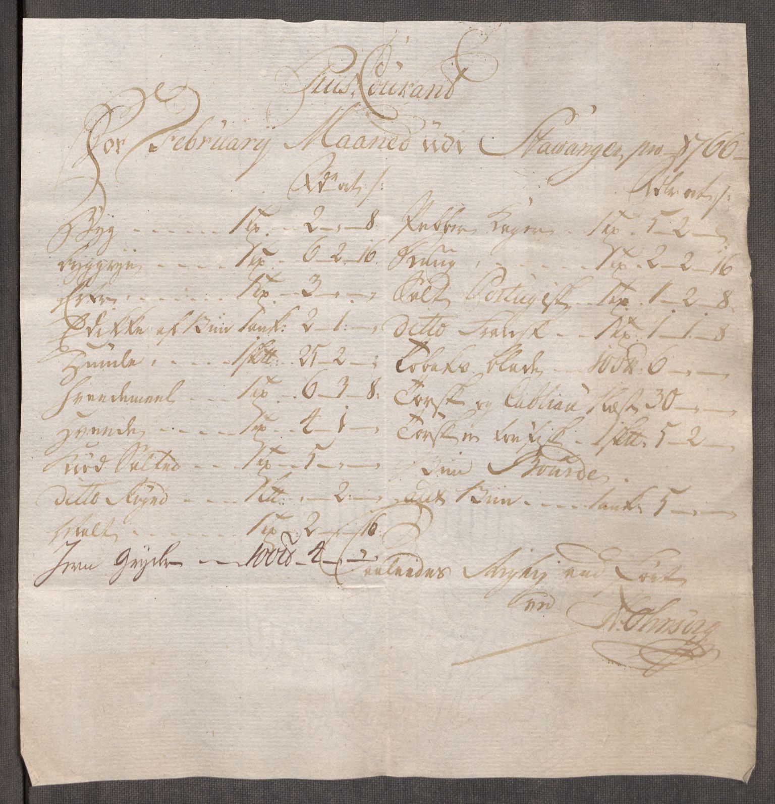 Rentekammeret inntil 1814, Realistisk ordnet avdeling, RA/EA-4070/Oe/L0009: [Ø1]: Nordafjelske priskuranter, 1759-1768, s. 306