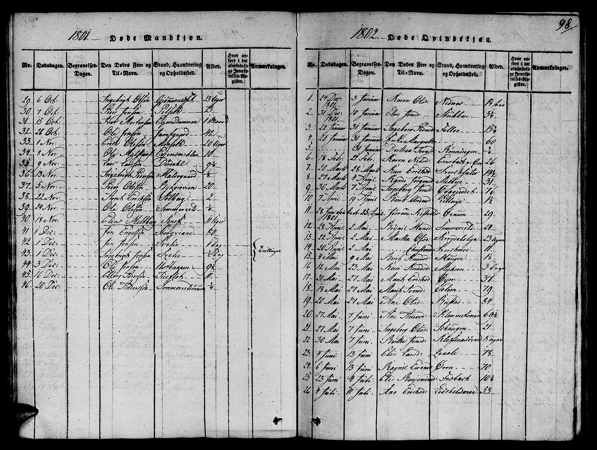 Ministerialprotokoller, klokkerbøker og fødselsregistre - Sør-Trøndelag, AV/SAT-A-1456/668/L0803: Ministerialbok nr. 668A03, 1800-1826, s. 98