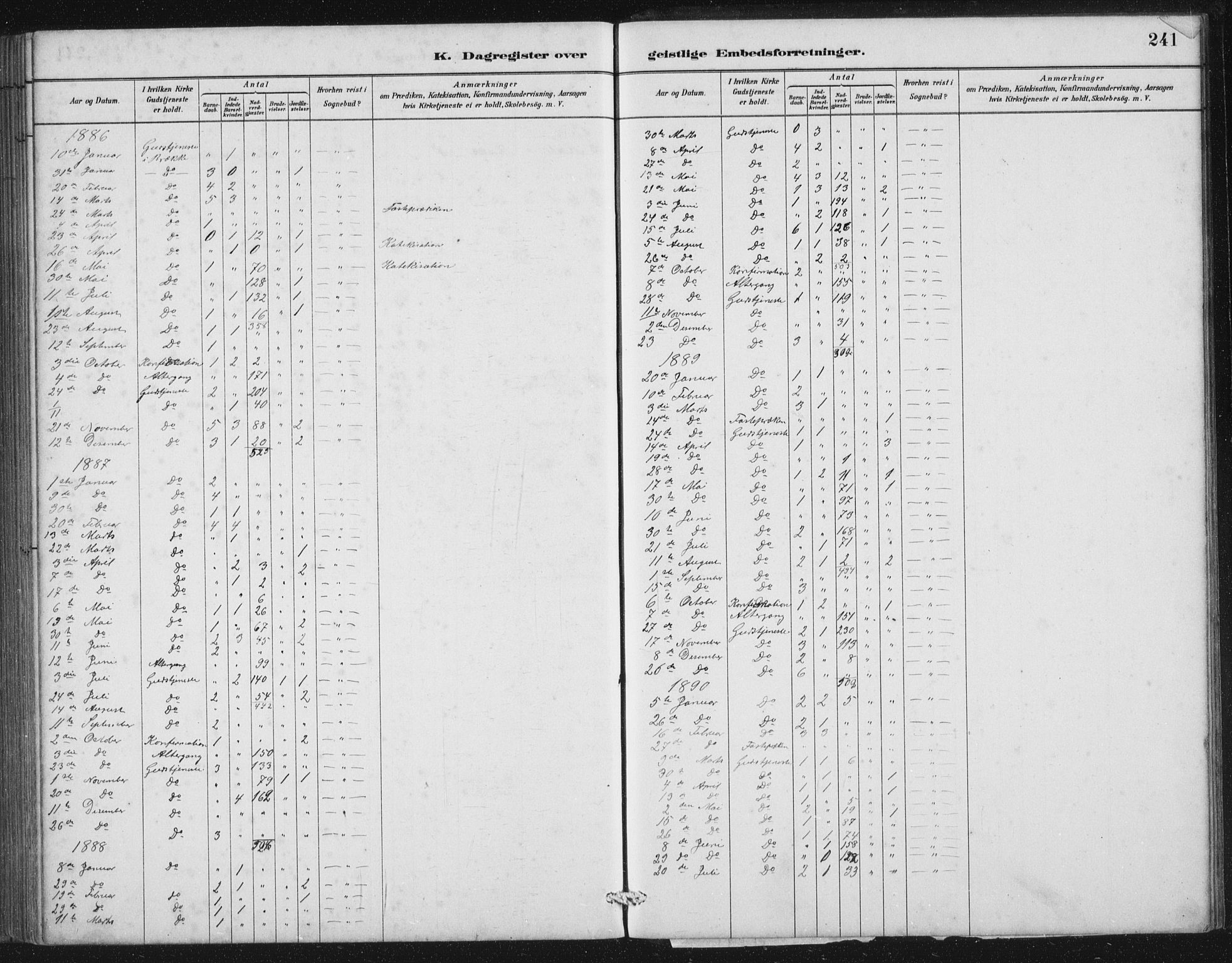 Gulen sokneprestembete, AV/SAB-A-80201/H/Hab/Habc/L0002: Klokkerbok nr. C 2, 1880-1938, s. 241