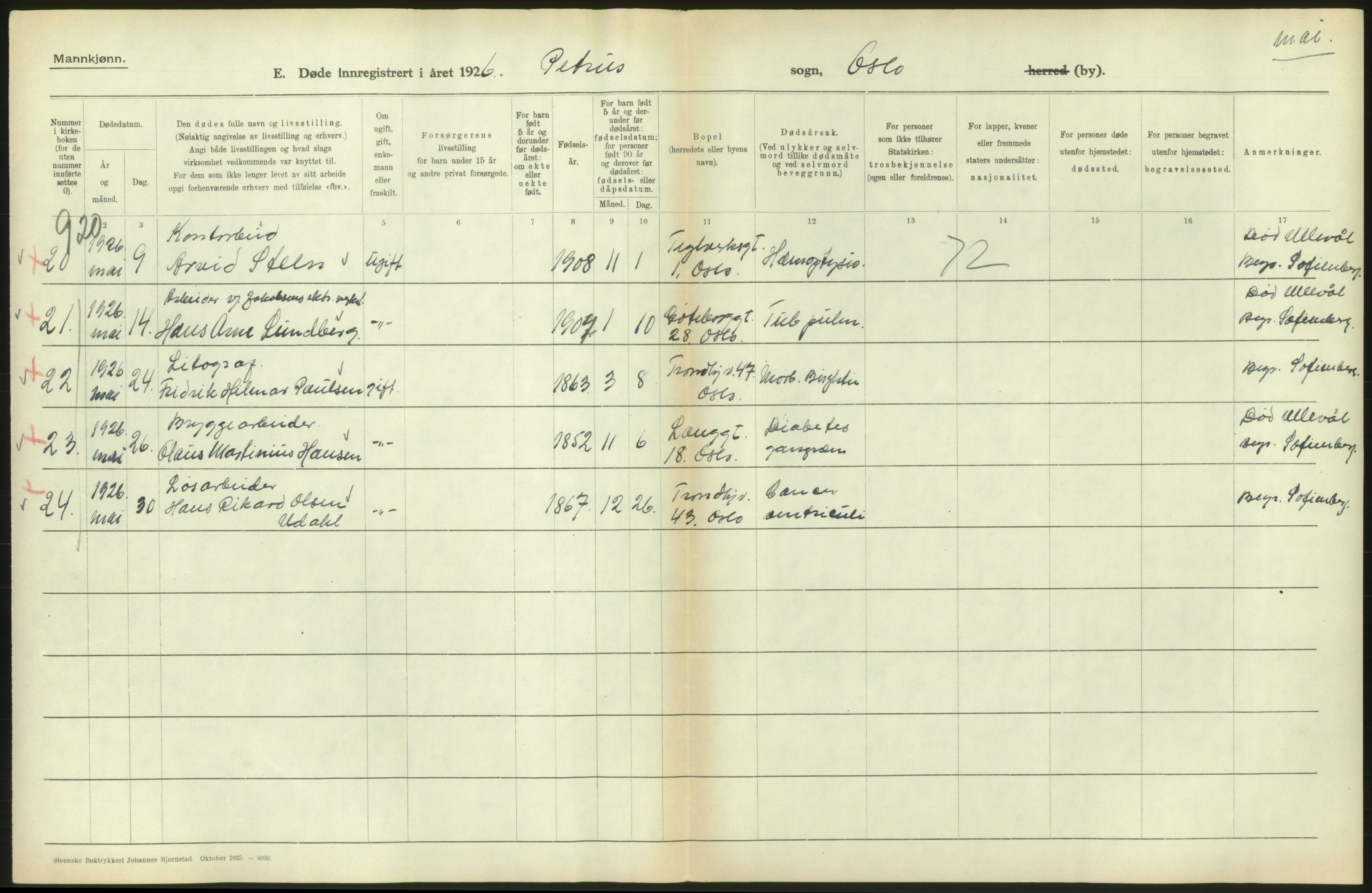 Statistisk sentralbyrå, Sosiodemografiske emner, Befolkning, AV/RA-S-2228/D/Df/Dfc/Dfcf/L0009: Oslo: Døde menn, 1926, s. 274