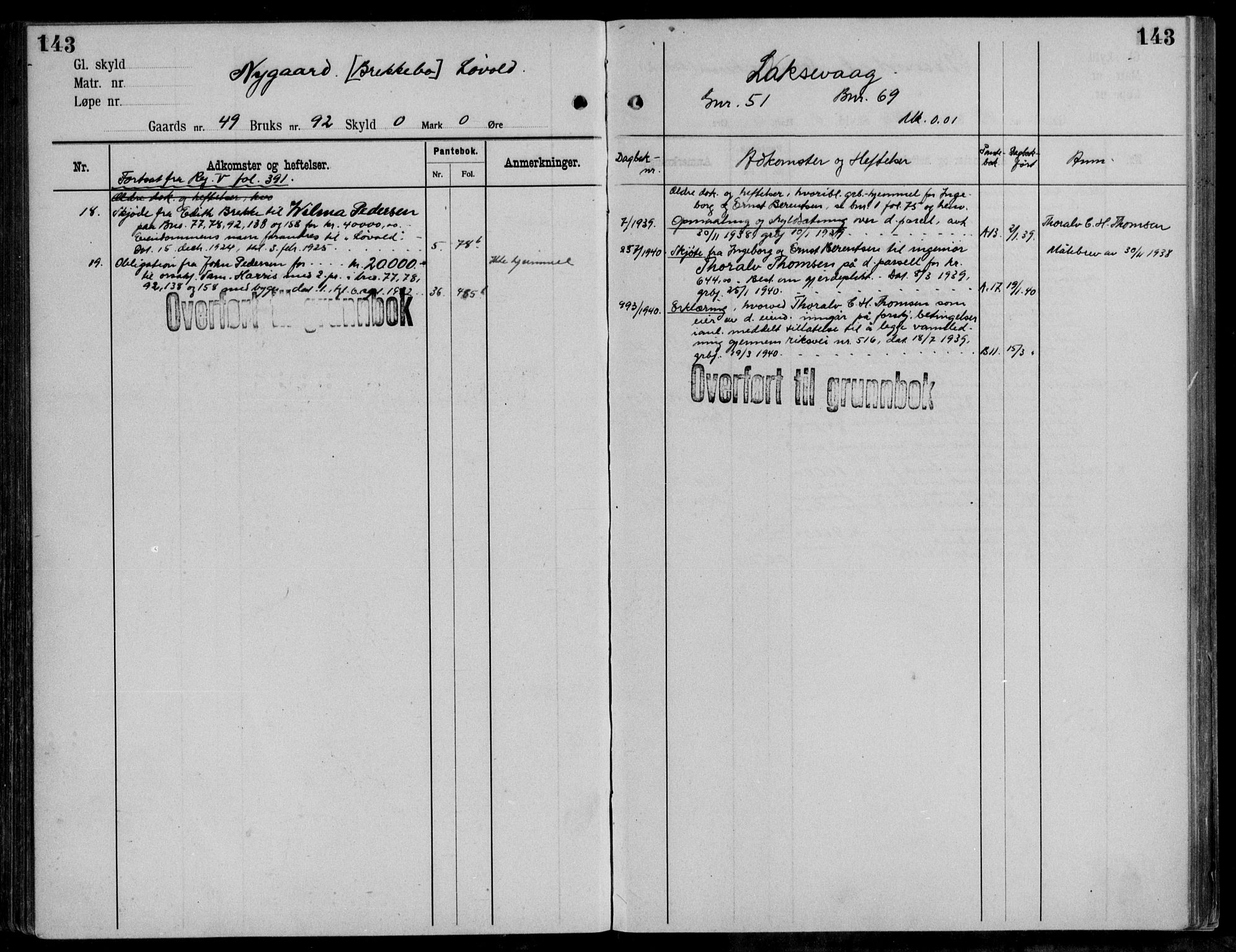 Midhordland sorenskriveri, AV/SAB-A-3001/1/G/Ga/Gab/L0111: Panteregister nr. II.A.b.111, s. 143