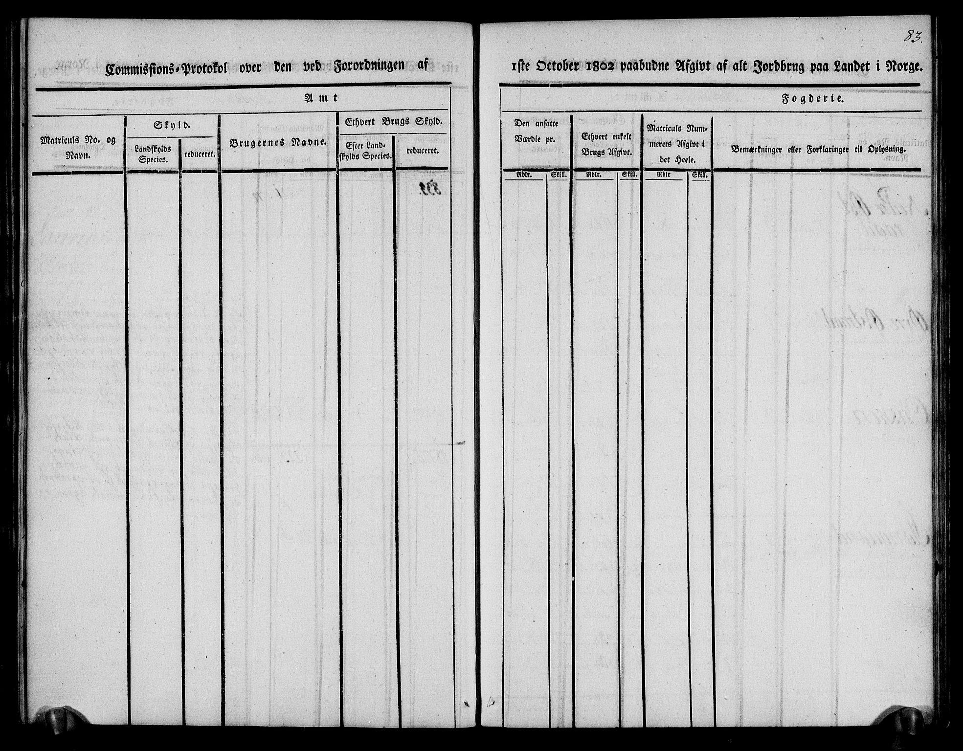 Rentekammeret inntil 1814, Realistisk ordnet avdeling, RA/EA-4070/N/Ne/Nea/L0098: Jæren og Dalane fogderi. Kommisjonsprotokoll for Jæren, 1803, s. 87