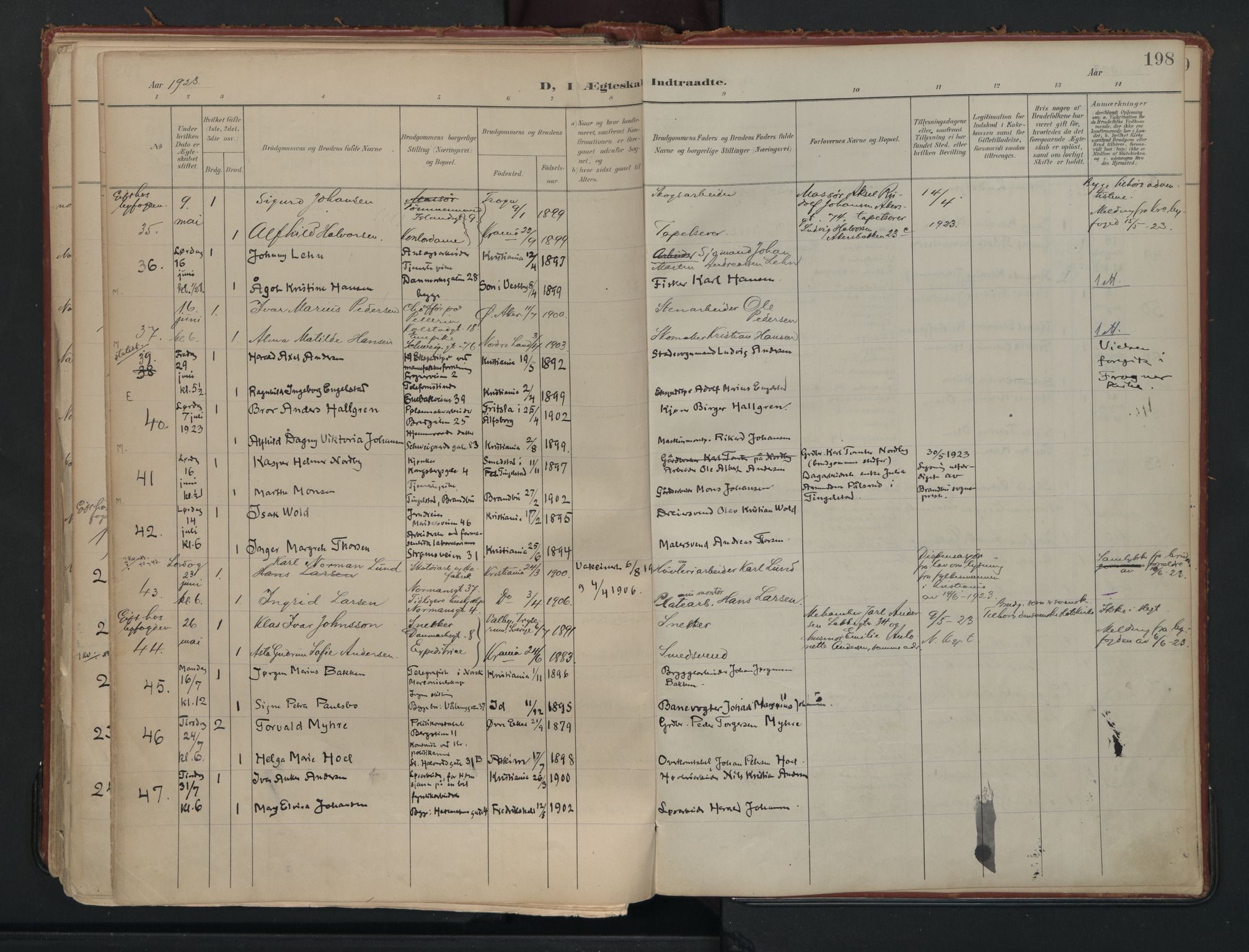 Vålerengen prestekontor Kirkebøker, AV/SAO-A-10878/F/Fa/L0002: Ministerialbok nr. 2, 1899-1924, s. 198