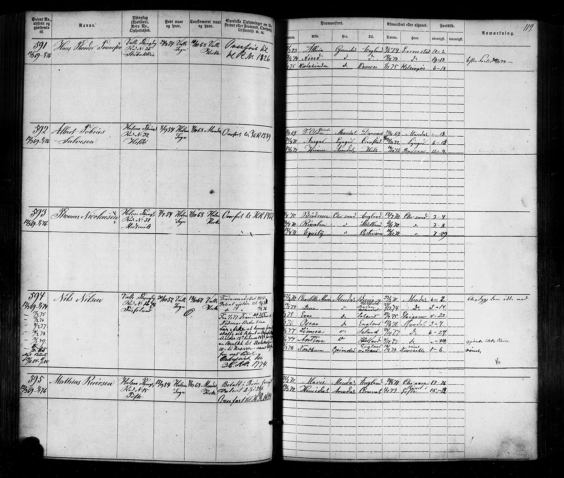 Mandal mønstringskrets, SAK/2031-0016/F/Fa/L0005: Annotasjonsrulle nr 1-1909 med register, Y-15, 1868-1880, s. 151